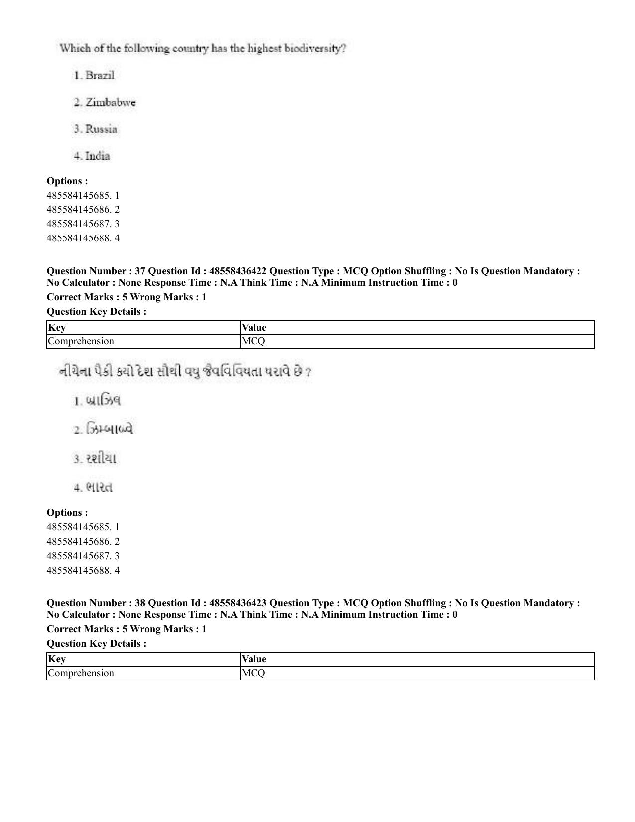 CUET 2023 English Gujarati Shift 3 Question Papers - 22 June 2023 - Page 40