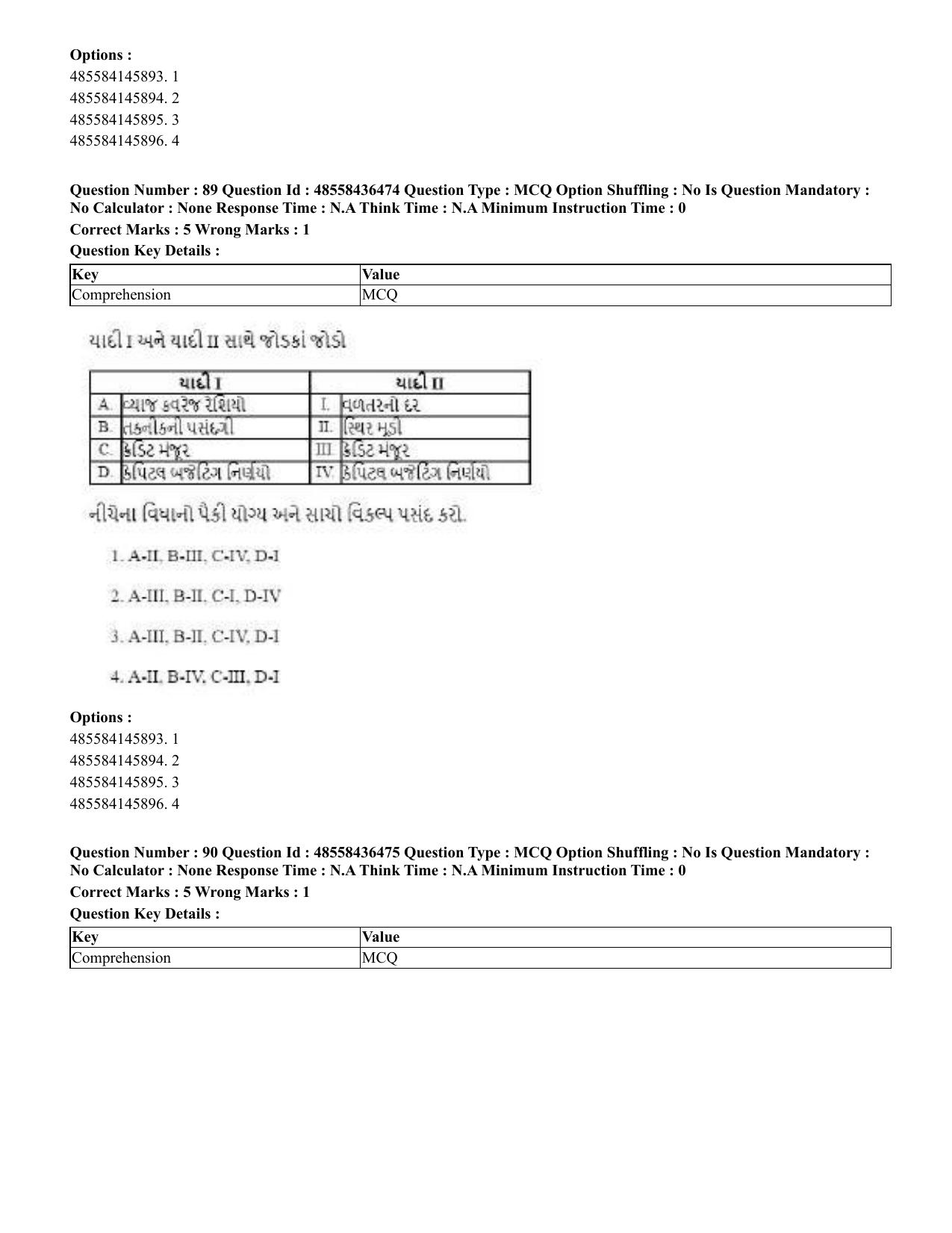 CUET 2023 English Gujarati Shift 3 Question Papers - 22 June 2023 - Page 104