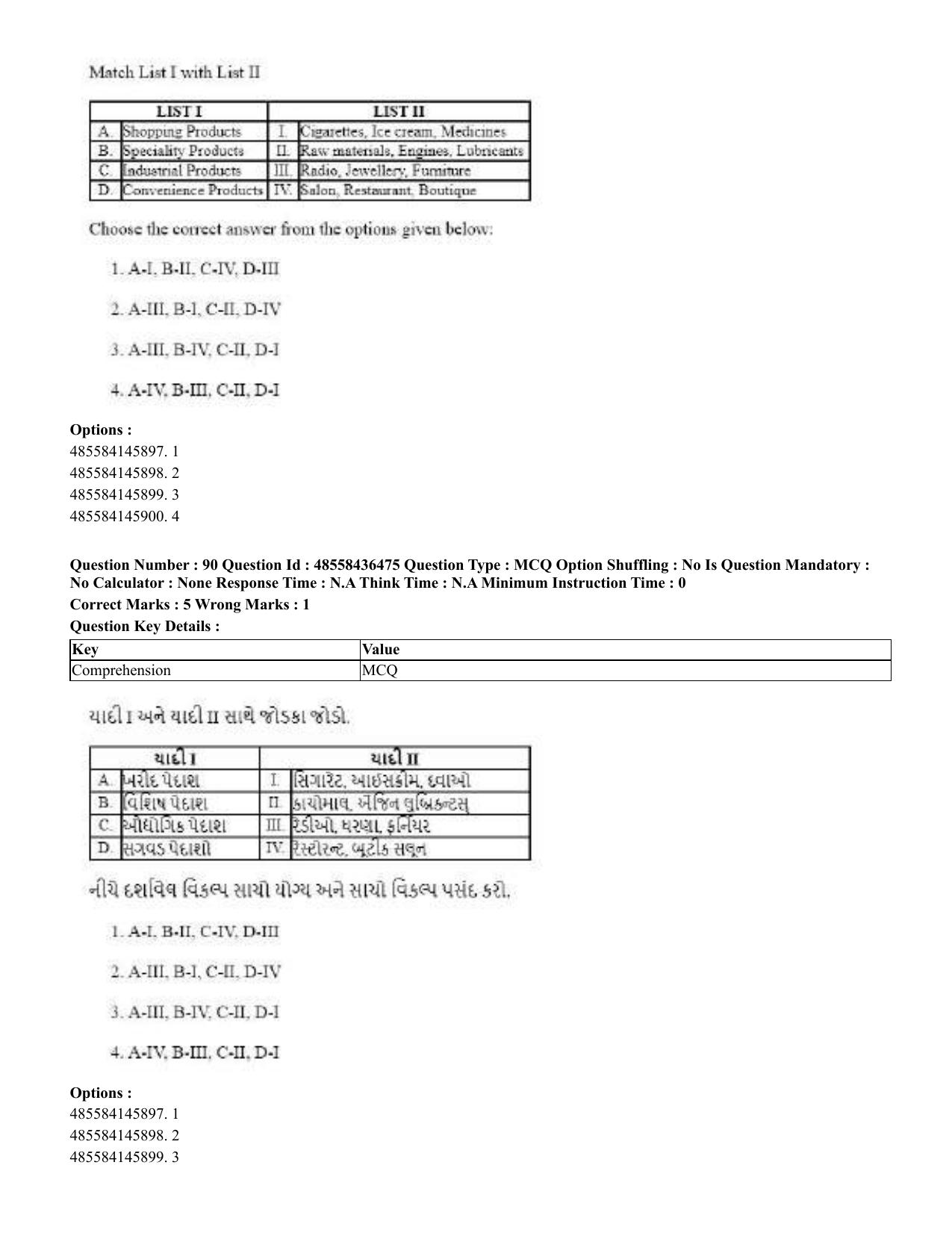 CUET 2023 English Gujarati Shift 3 Question Papers - 22 June 2023 - Page 105