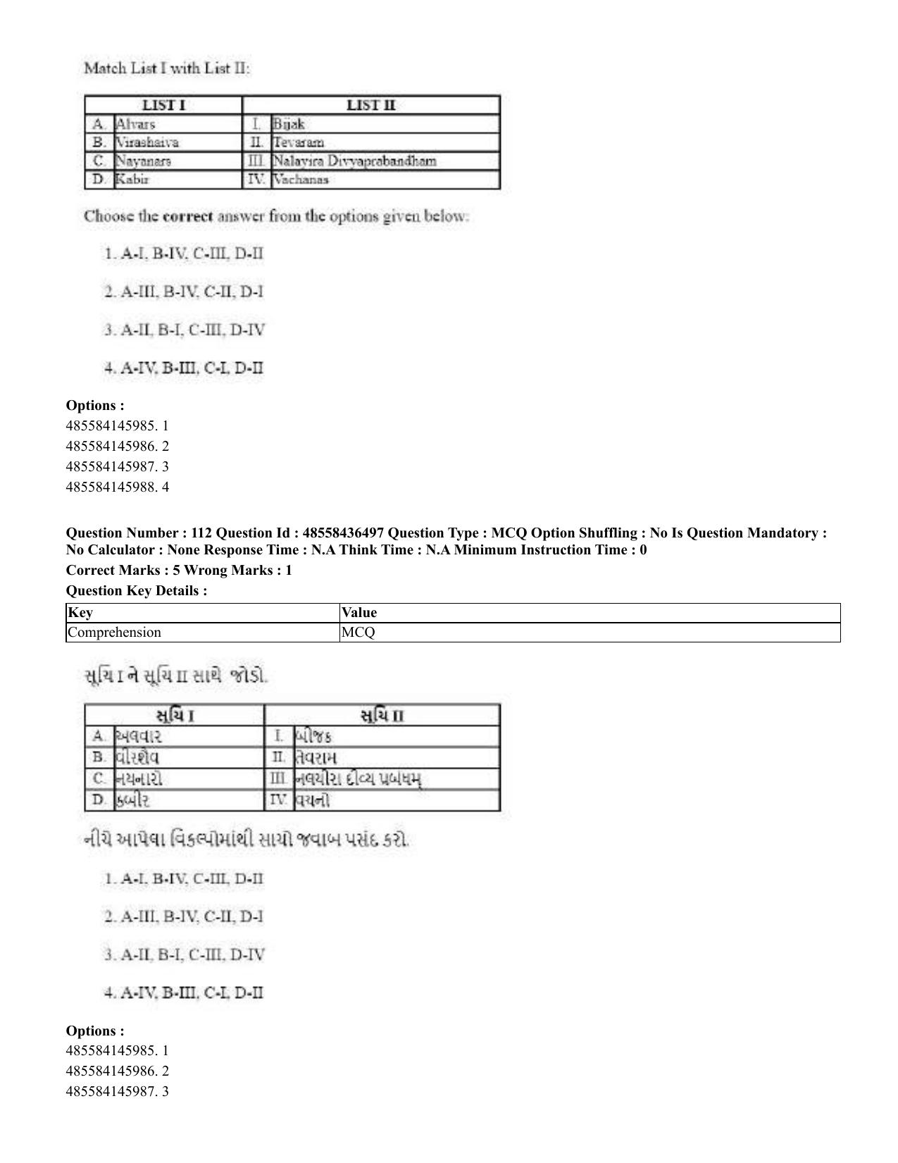 CUET 2023 English Gujarati Shift 3 Question Papers - 22 June 2023 - Page 134
