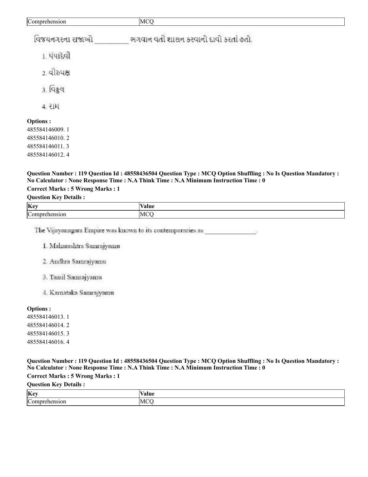 CUET 2023 English Gujarati Shift 3 Question Papers - 22 June 2023 - Page 141