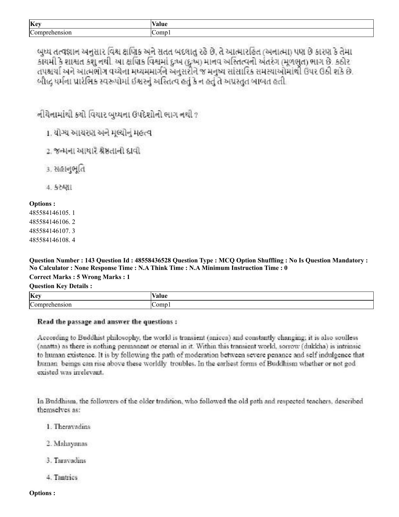 CUET 2023 English Gujarati Shift 3 Question Papers - 22 June 2023 - Page 167