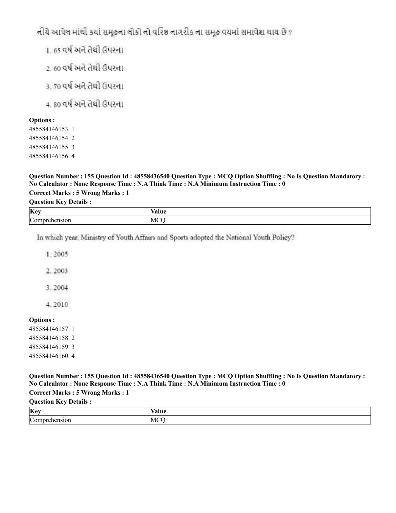 CUET 2023 English Gujarati Shift 3 Question Papers - 22 June 2023 - Page 183
