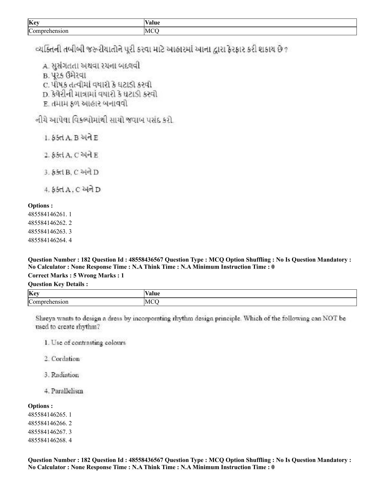 CUET 2023 English Gujarati Shift 3 Question Papers - 22 June 2023 - Page 211