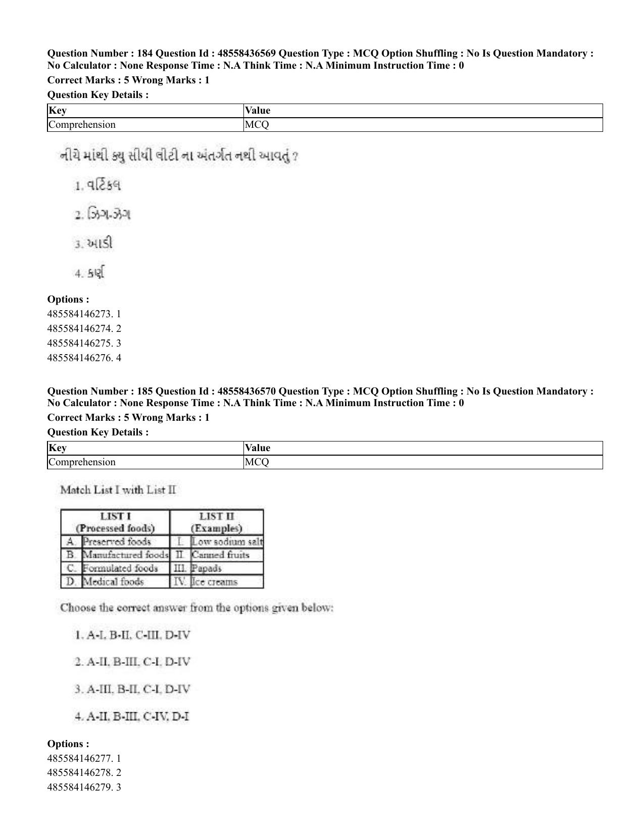 CUET 2023 English Gujarati Shift 3 Question Papers - 22 June 2023 - Page 214