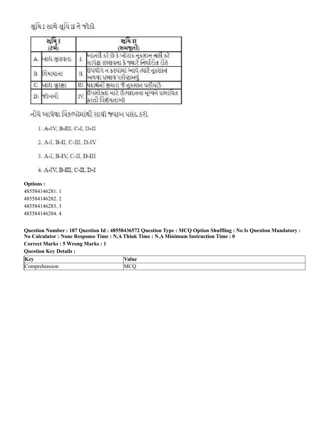 CUET 2023 English Gujarati Shift 3 Question Papers - 22 June 2023 - Page 217