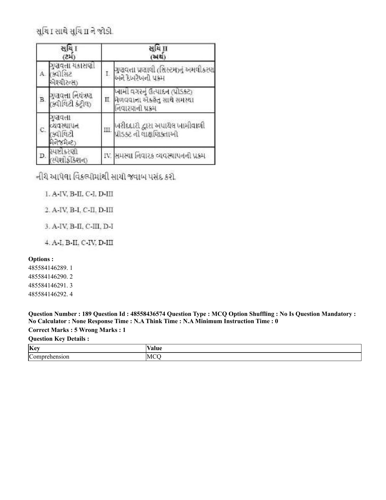 CUET 2023 English Gujarati Shift 3 Question Papers - 22 June 2023 - Page 220