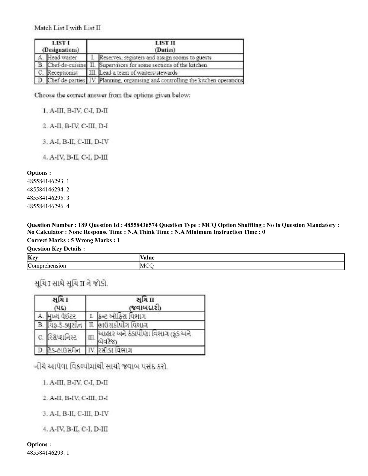 CUET 2023 English Gujarati Shift 3 Question Papers - 22 June 2023 - Page 221