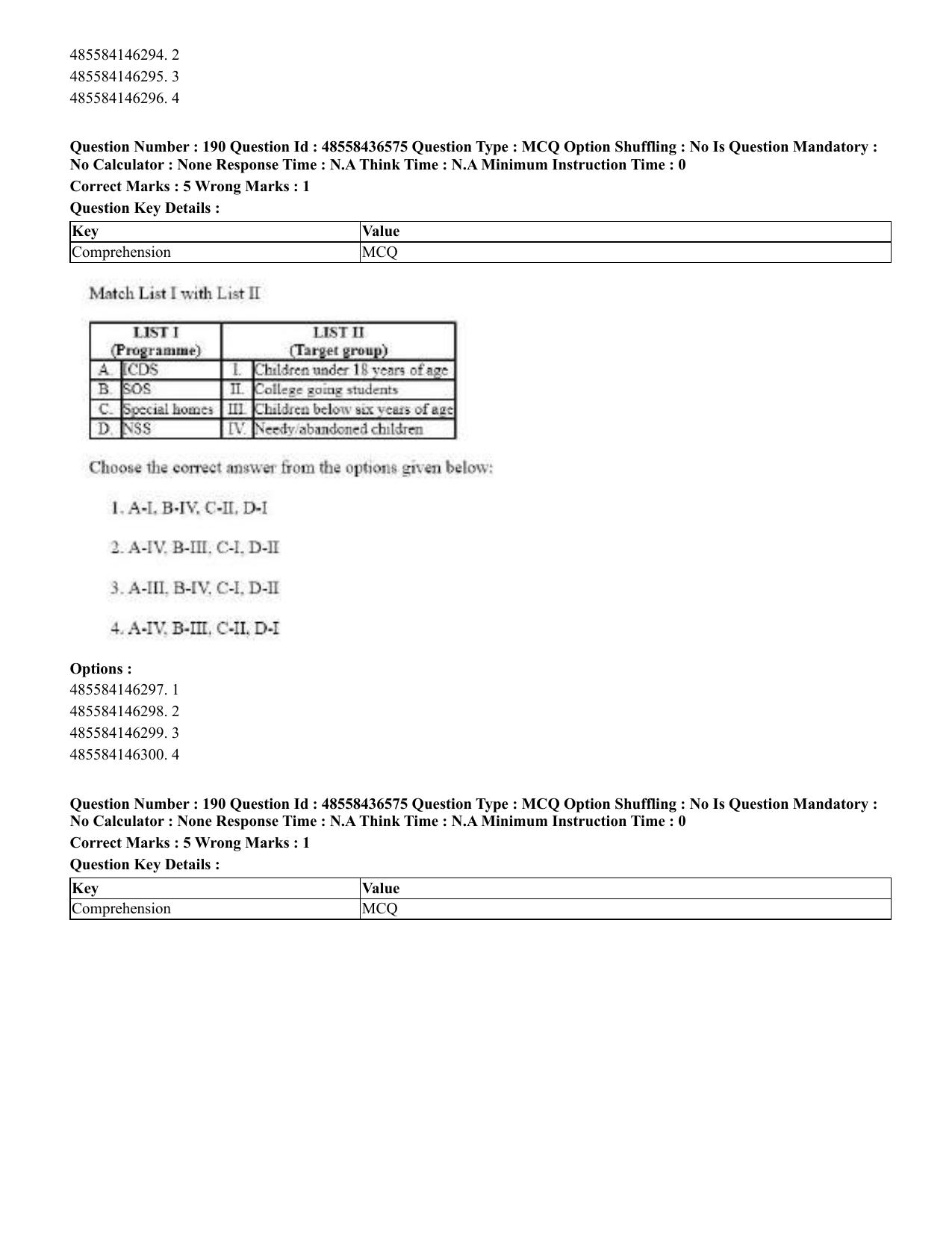 CUET 2023 English Gujarati Shift 3 Question Papers - 22 June 2023 - Page 222