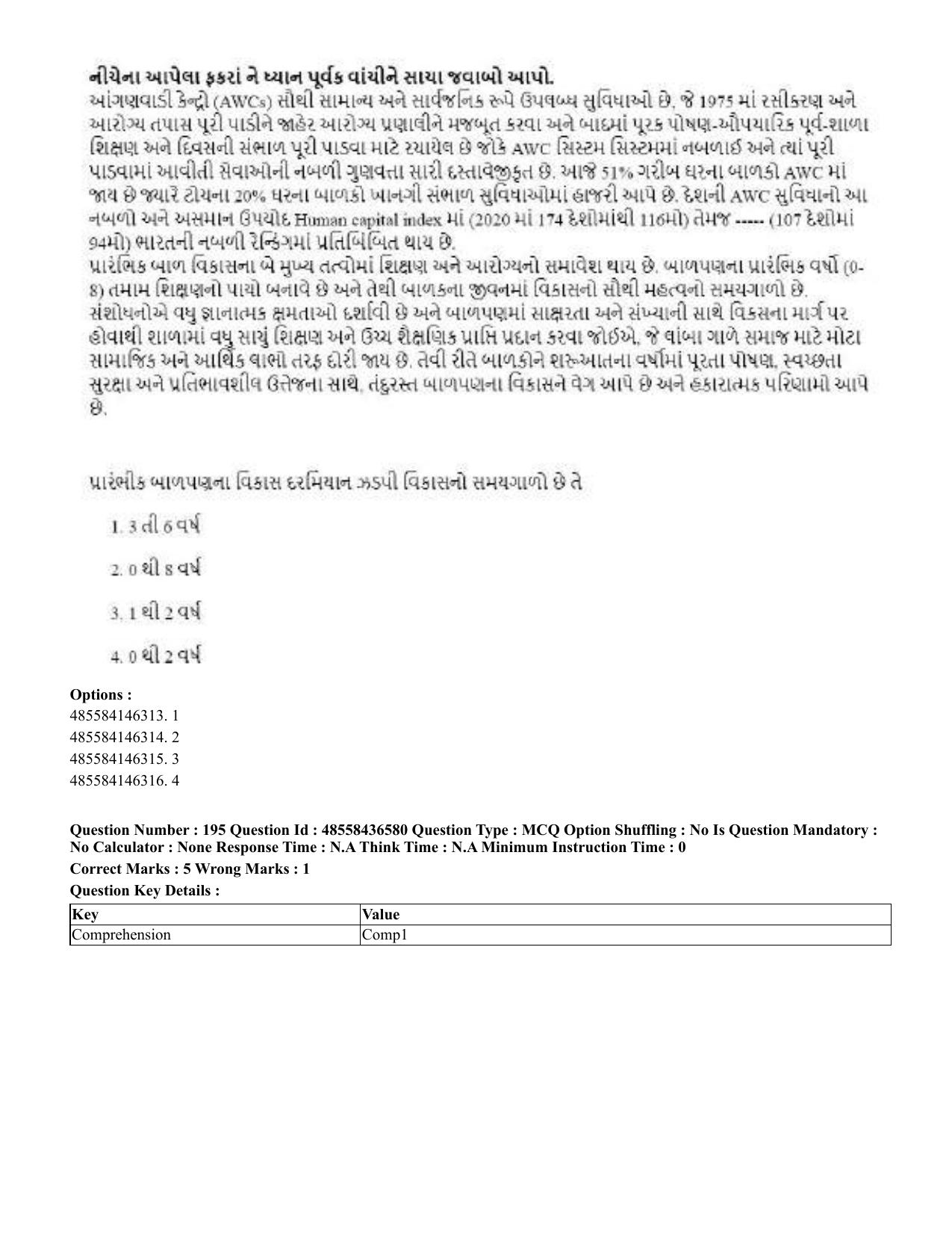 CUET 2023 English Gujarati Shift 3 Question Papers - 22 June 2023 - Page 230