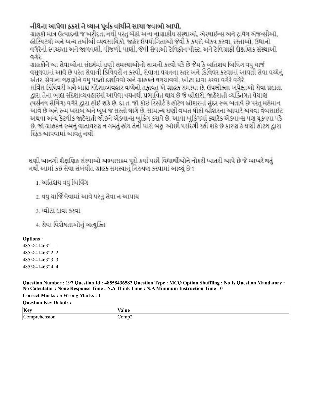 CUET 2023 English Gujarati Shift 3 Question Papers - 22 June 2023 - Page 234