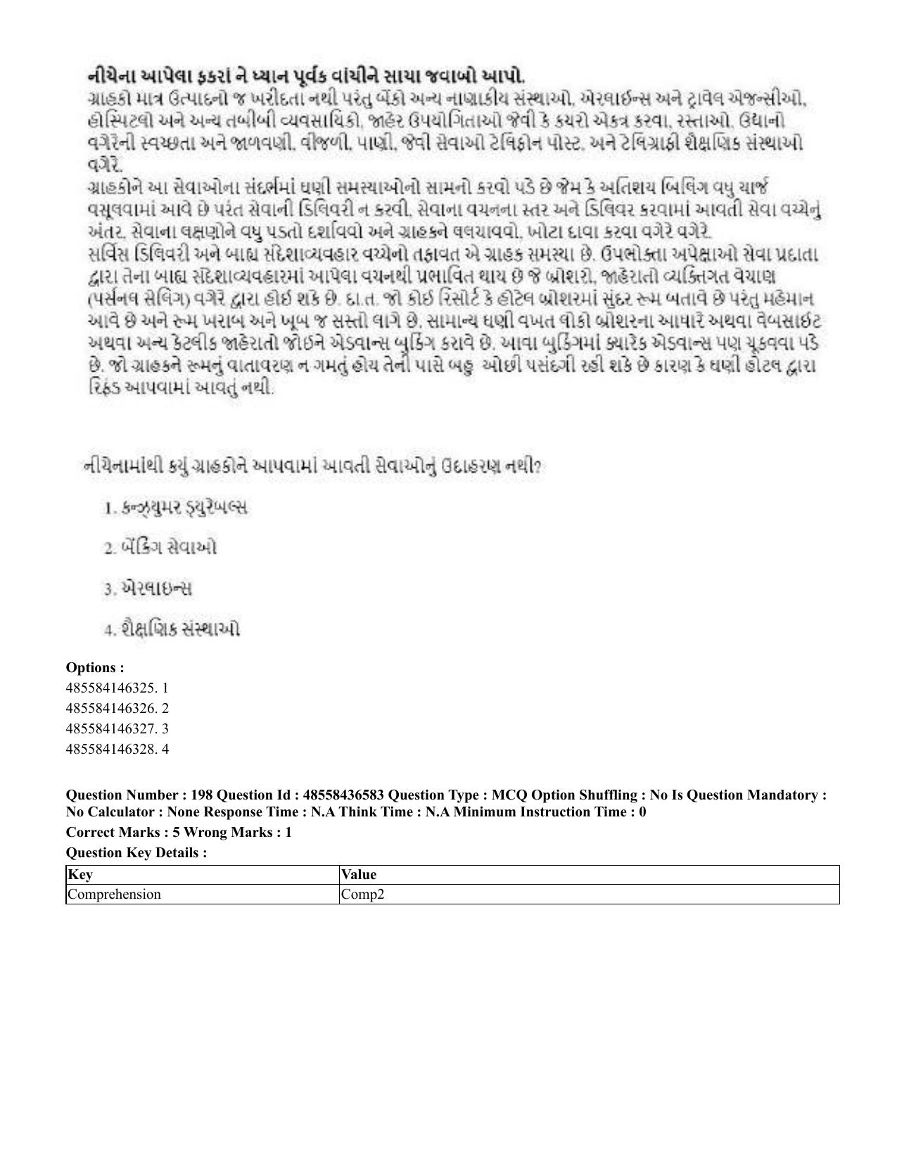 CUET 2023 English Gujarati Shift 3 Question Papers - 22 June 2023 - Page 236