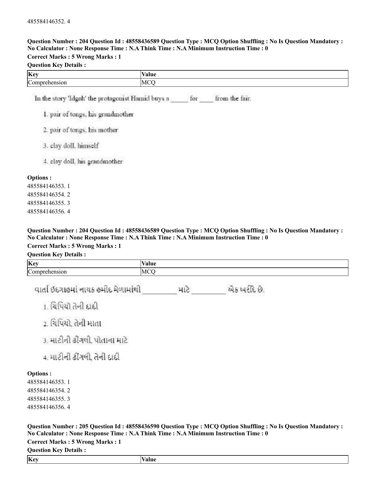 CUET 2023 English Gujarati Shift 3 Question Papers - 22 June 2023 - Page 247
