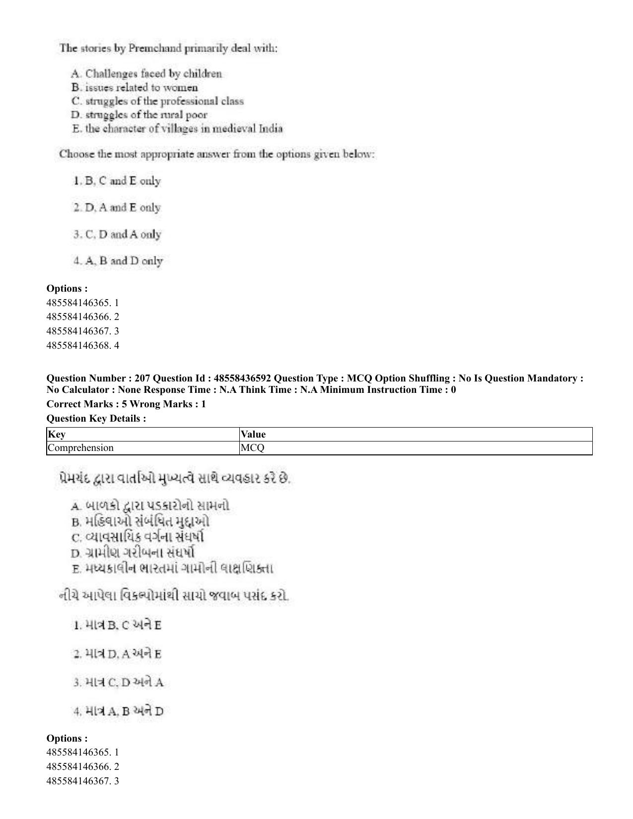 CUET 2023 English Gujarati Shift 3 Question Papers - 22 June 2023 - Page 250