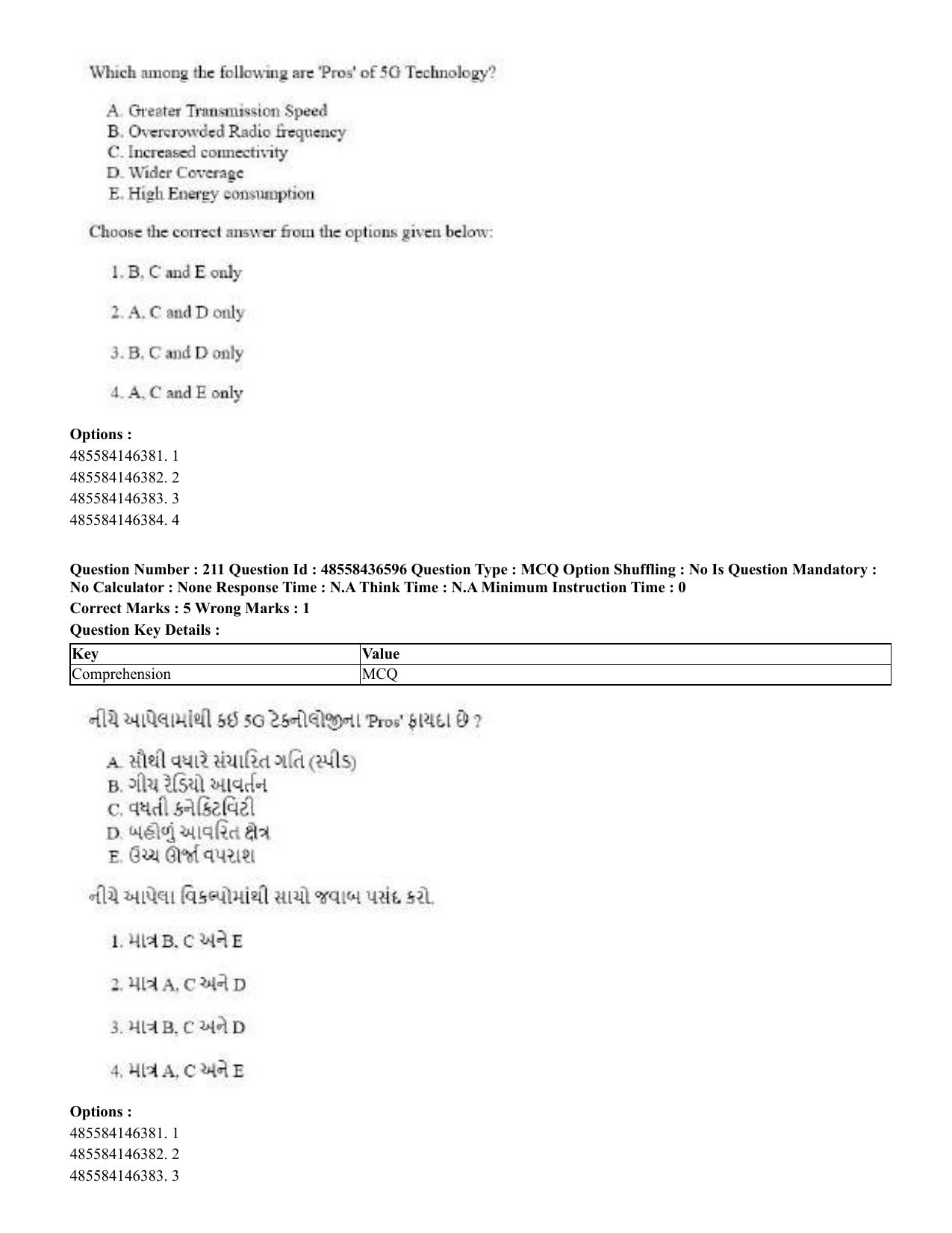 CUET 2023 English Gujarati Shift 3 Question Papers - 22 June 2023 - Page 254