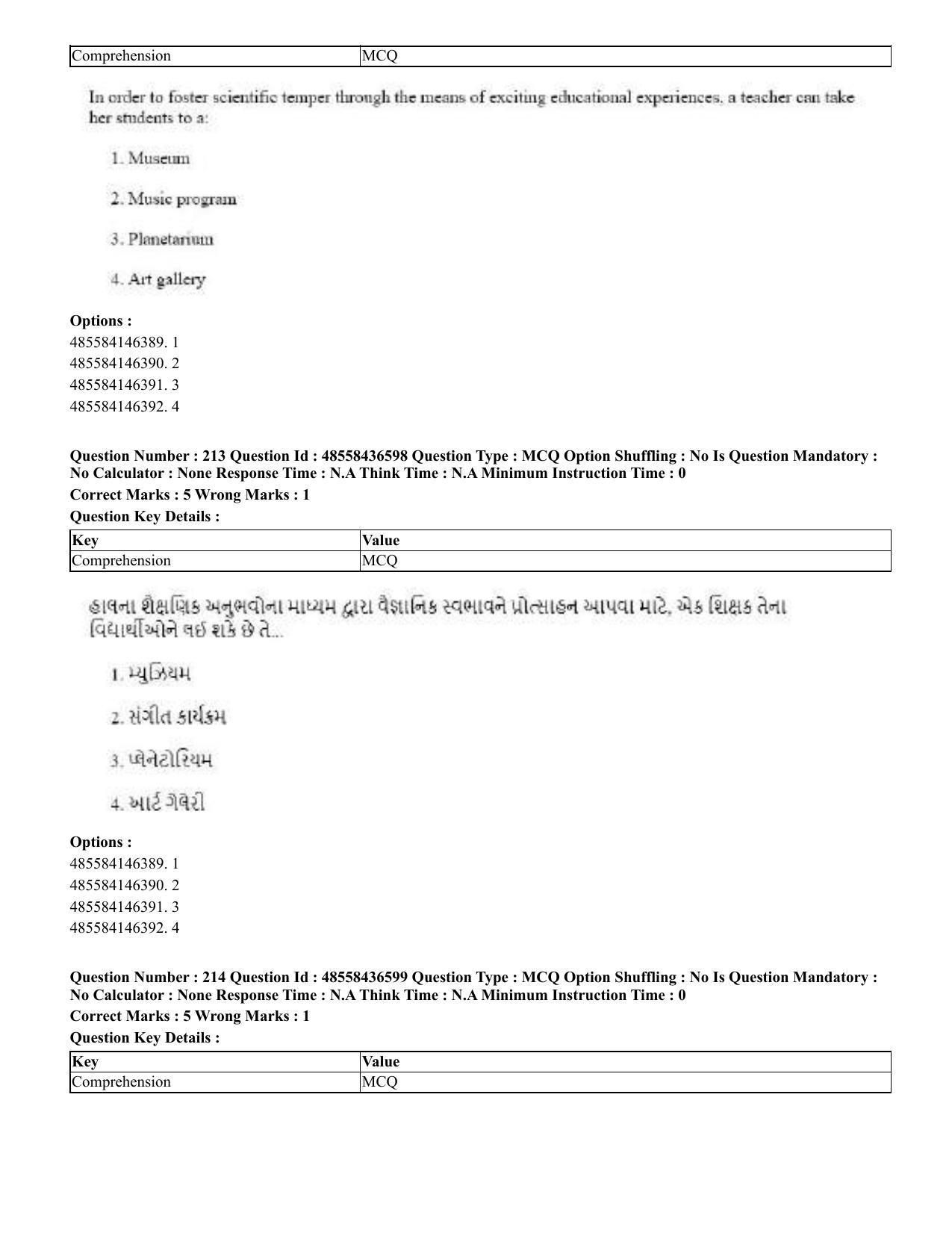 CUET 2023 English Gujarati Shift 3 Question Papers - 22 June 2023 - Page 256