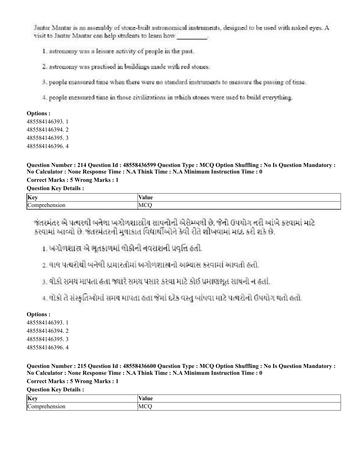 CUET 2023 English Gujarati Shift 3 Question Papers - 22 June 2023 - Page 257