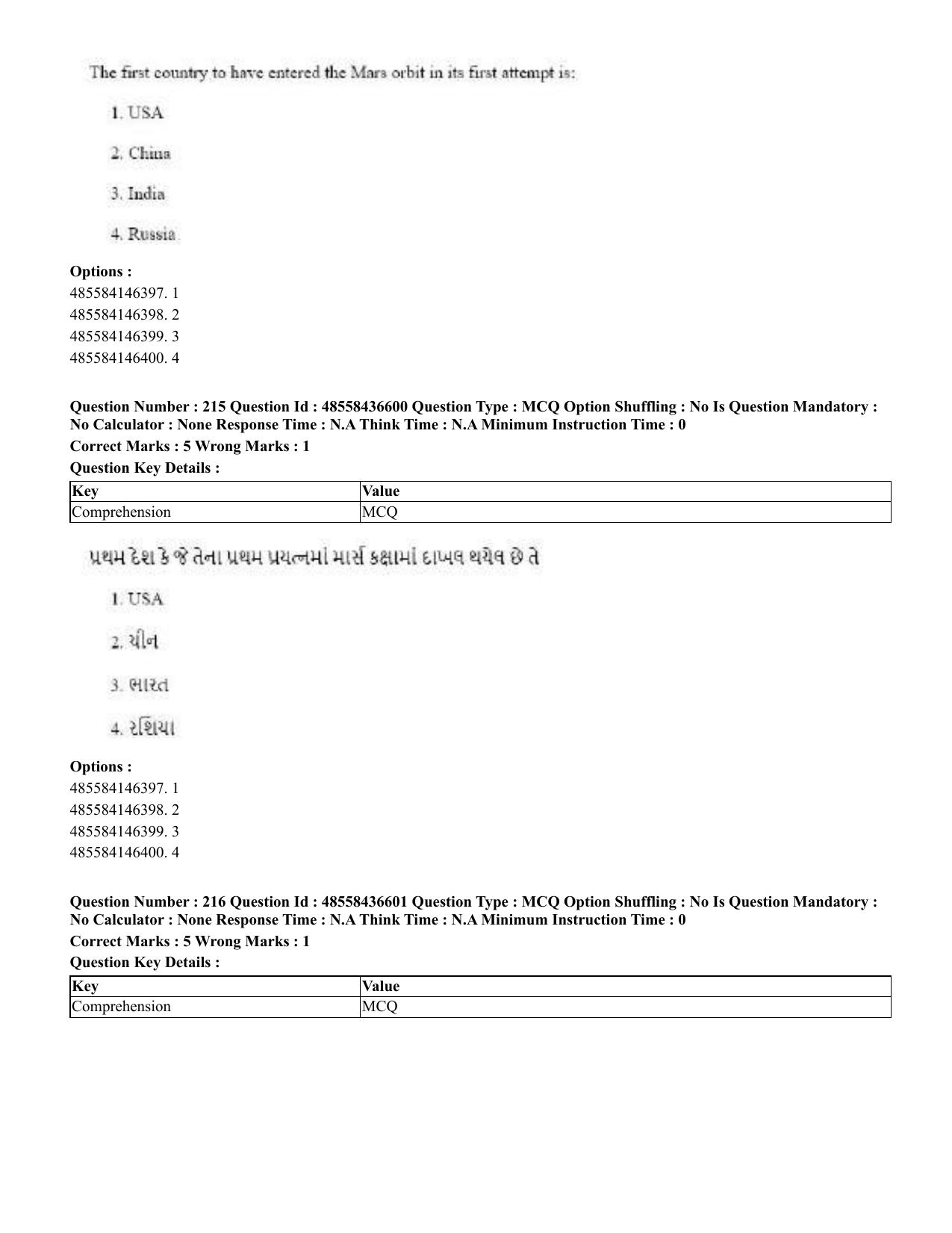 CUET 2023 English Gujarati Shift 3 Question Papers - 22 June 2023 - Page 258