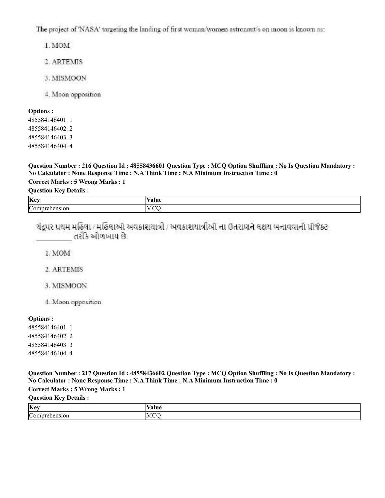 CUET 2023 English Gujarati Shift 3 Question Papers - 22 June 2023 - Page 259