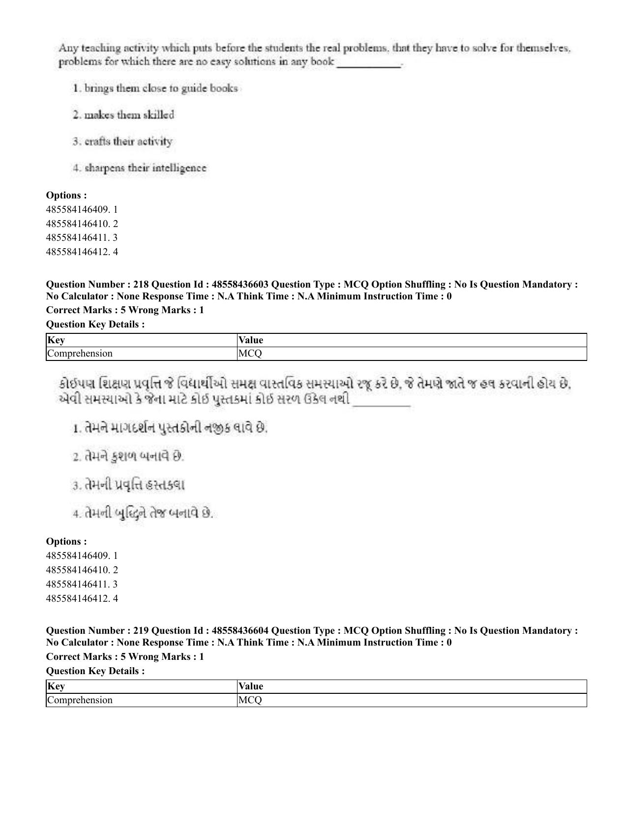 CUET 2023 English Gujarati Shift 3 Question Papers - 22 June 2023 - Page 261