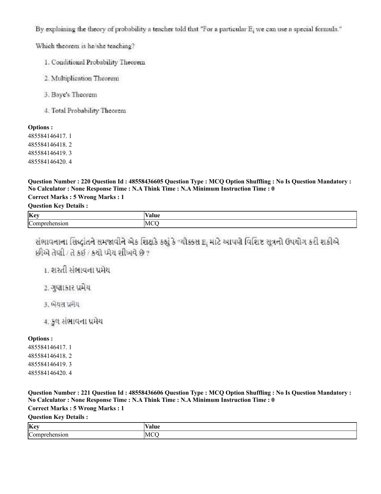 CUET 2023 English Gujarati Shift 3 Question Papers - 22 June 2023 - Page 263