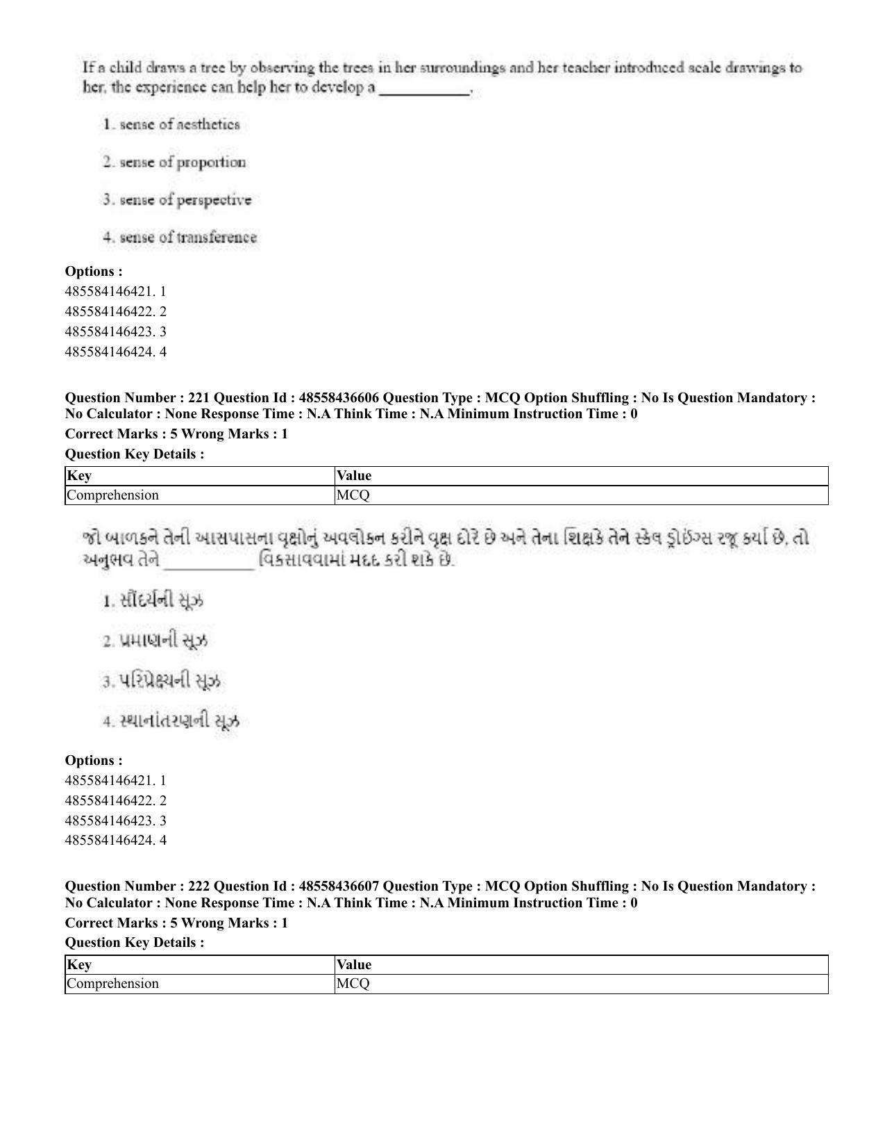 CUET 2023 English Gujarati Shift 3 Question Papers - 22 June 2023 - Page 264