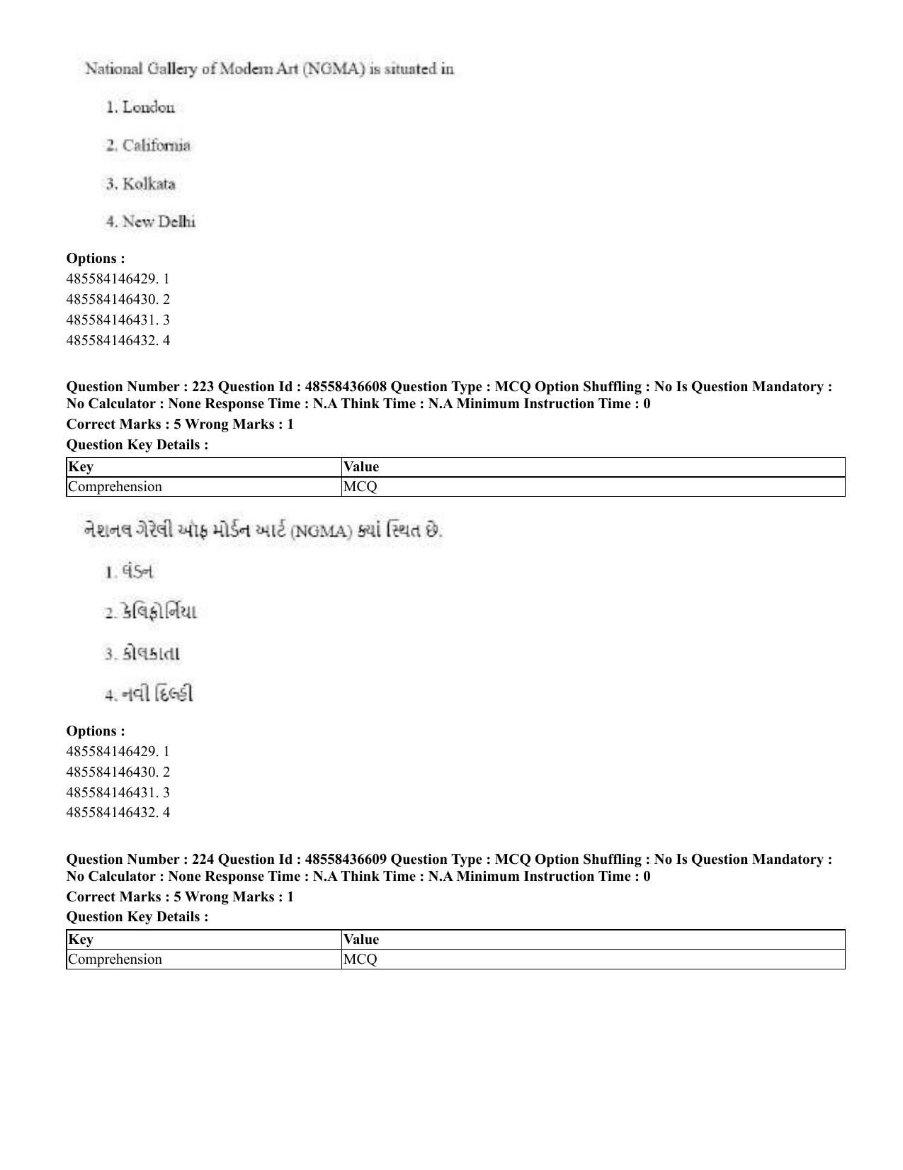 CUET 2023 English Gujarati Shift 3 Question Papers - 22 June 2023 - Page 266