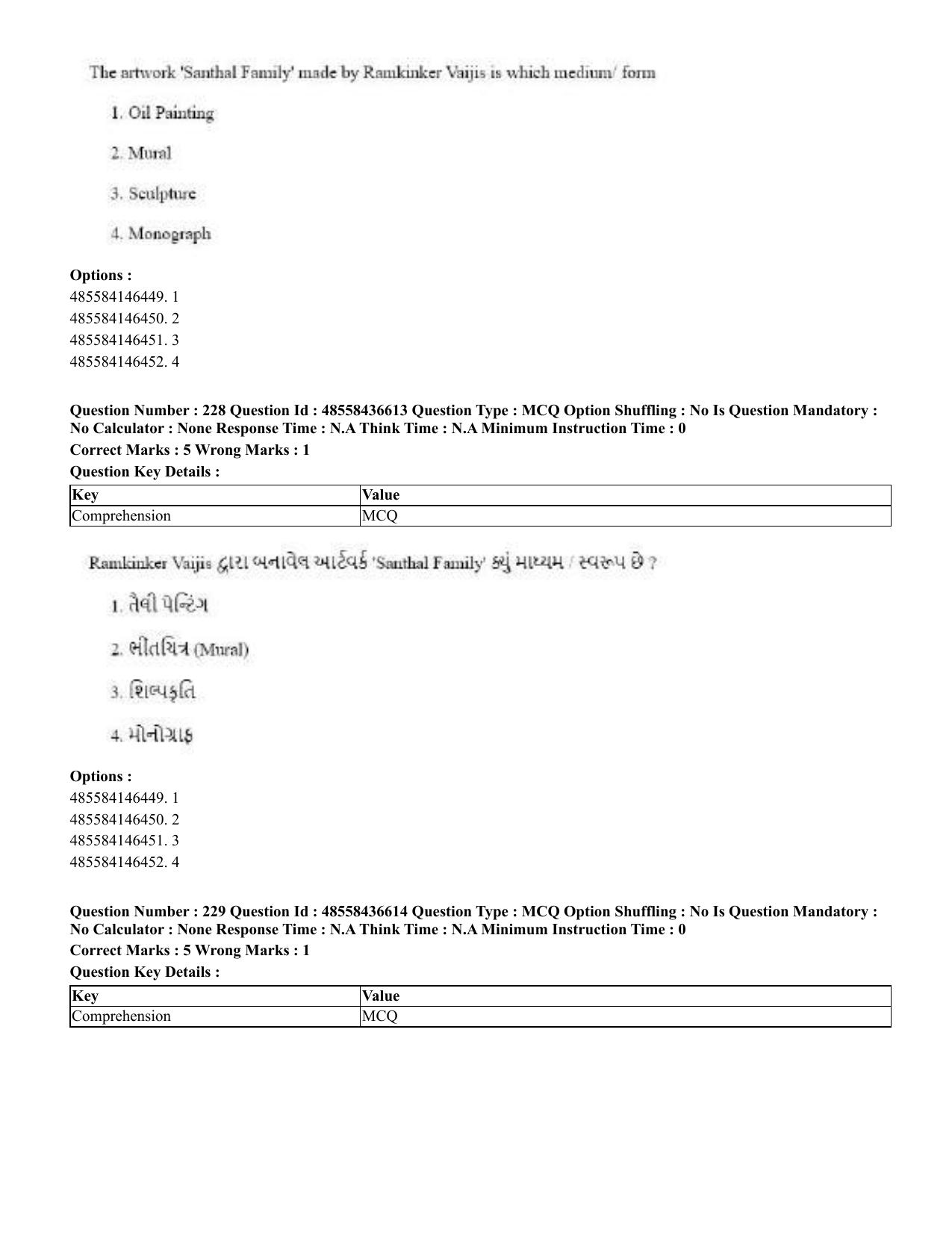 CUET 2023 English Gujarati Shift 3 Question Papers - 22 June 2023 - Page 271