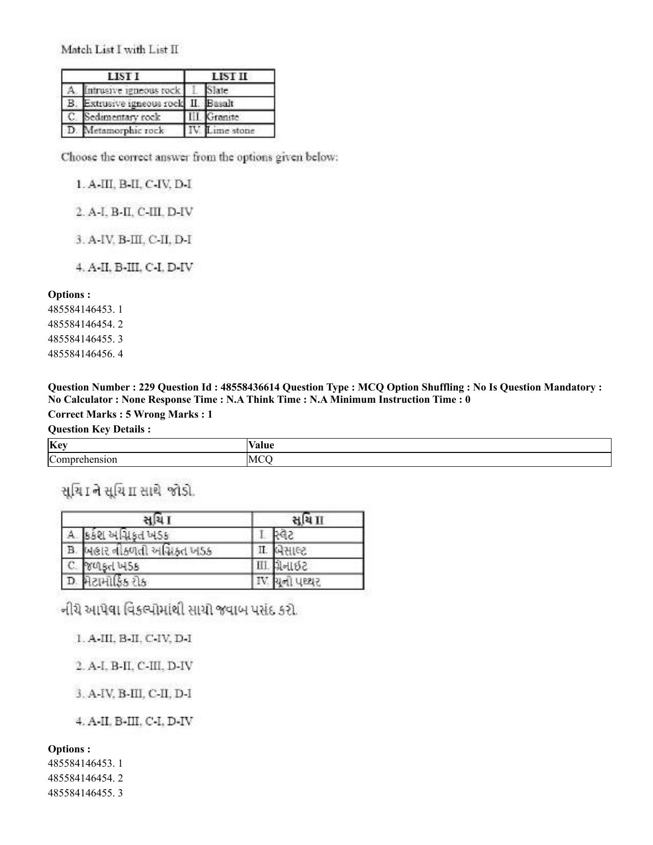 CUET 2023 English Gujarati Shift 3 Question Papers - 22 June 2023 - Page 272