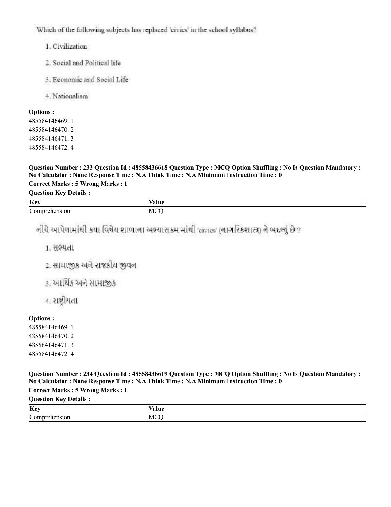 CUET 2023 English Gujarati Shift 3 Question Papers - 22 June 2023 - Page 276