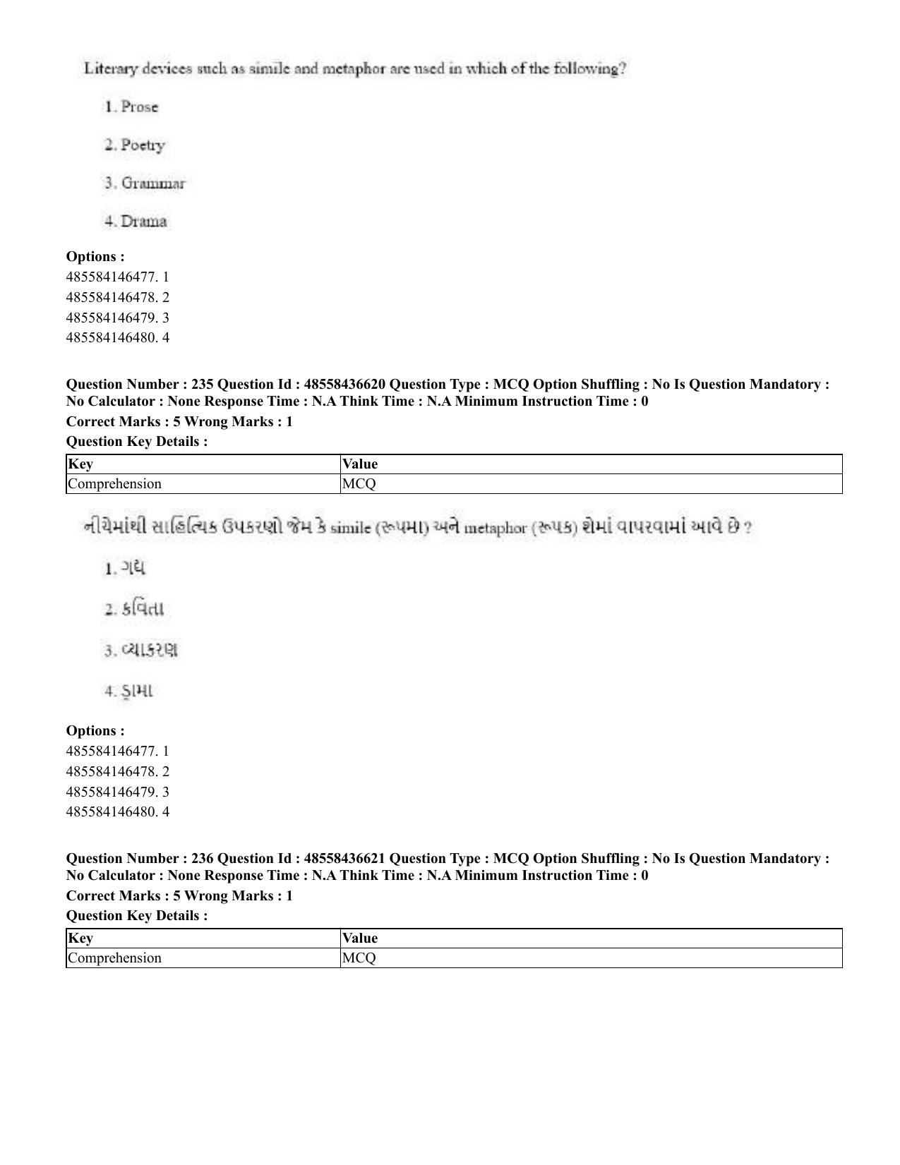CUET 2023 English Gujarati Shift 3 Question Papers - 22 June 2023 - Page 278