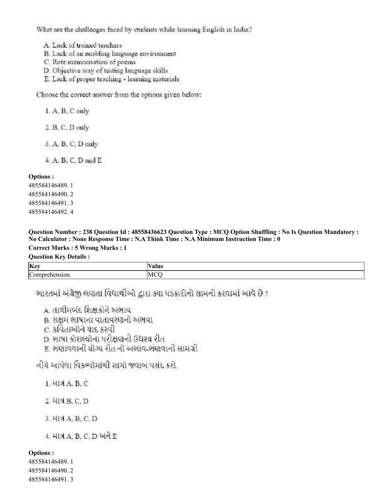 CUET 2023 English Gujarati Shift 3 Question Papers - 22 June 2023 - Page 281