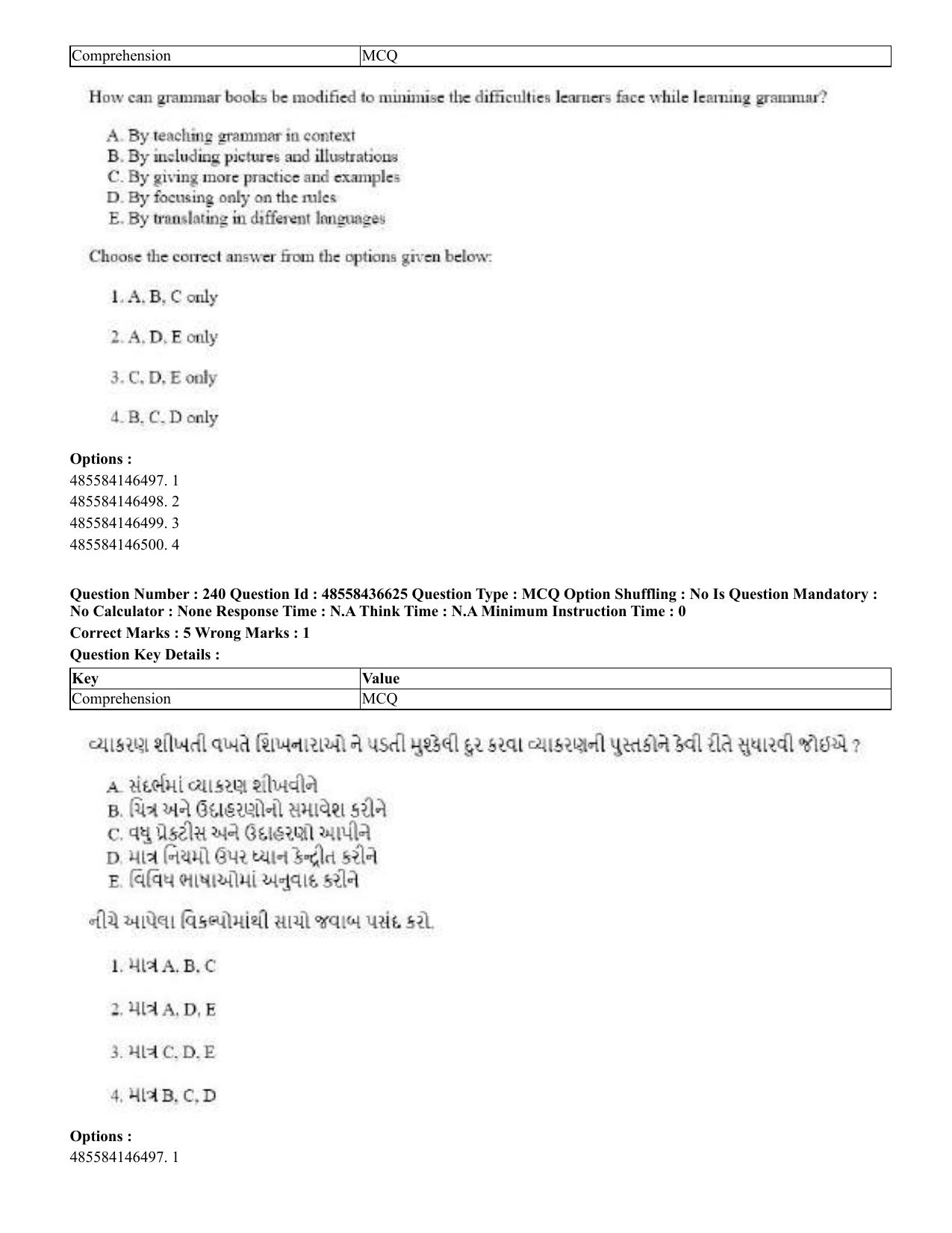 CUET 2023 English Gujarati Shift 3 Question Papers - 22 June 2023 - Page 283