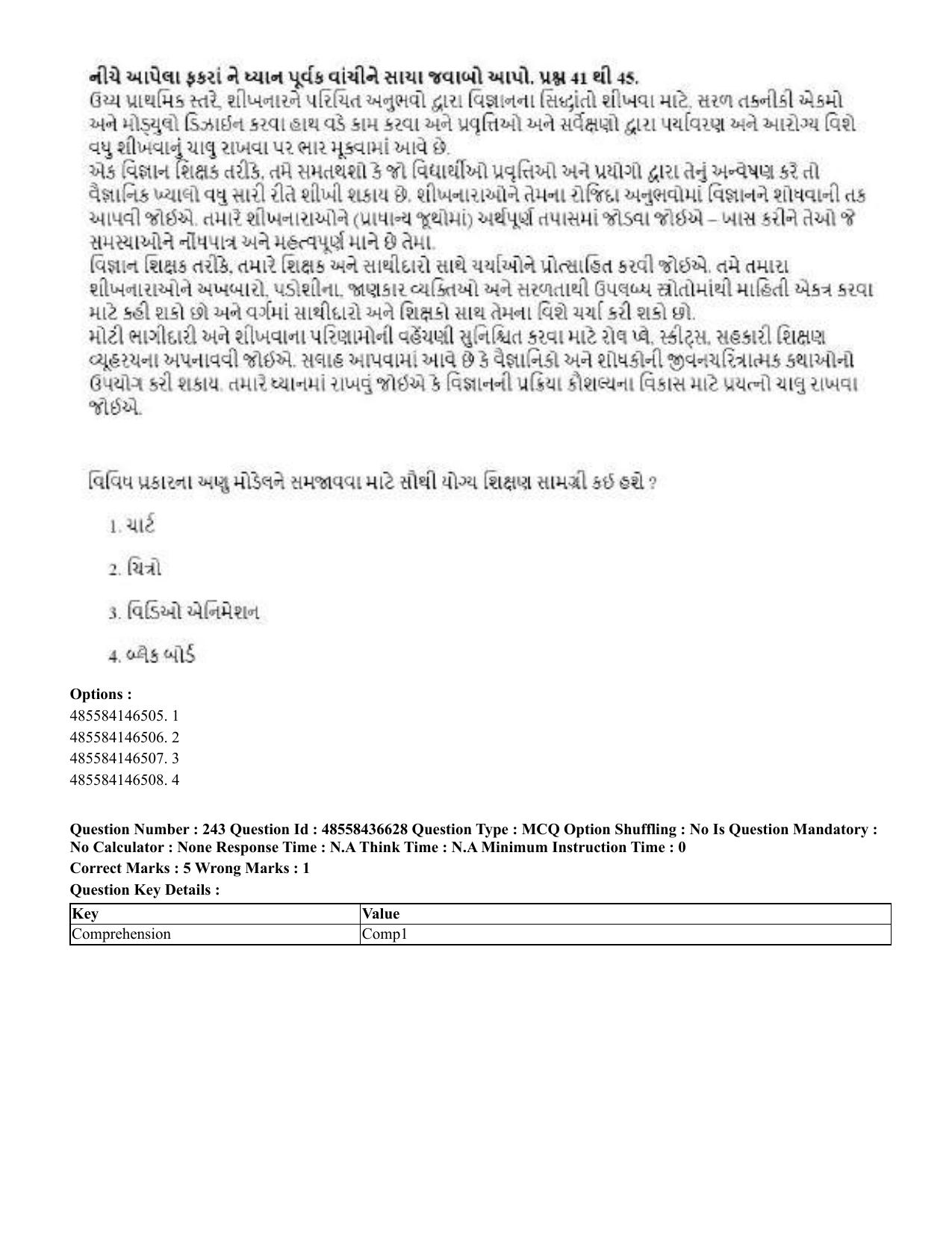CUET 2023 English Gujarati Shift 3 Question Papers - 22 June 2023 - Page 287