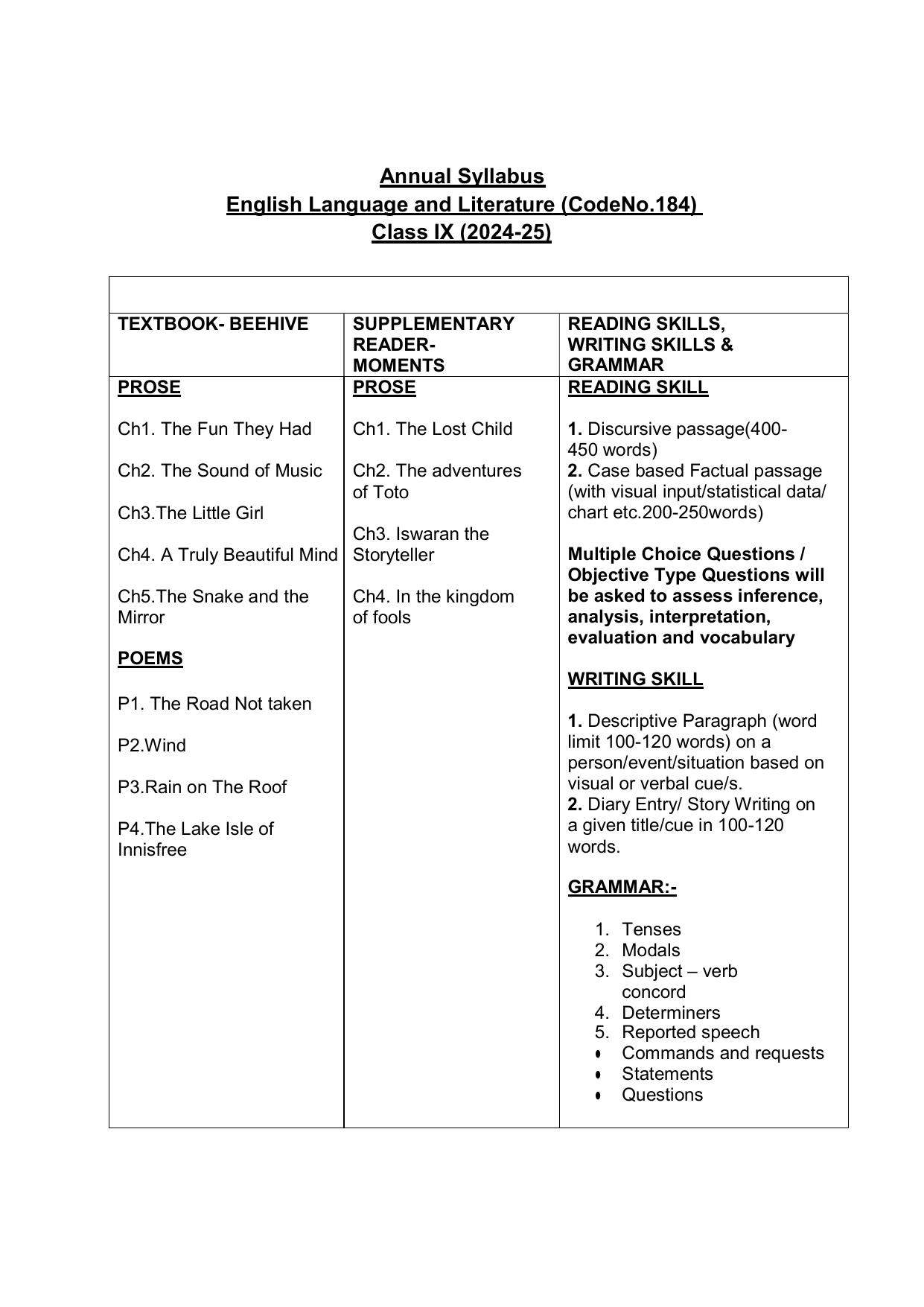 Edudel Class 9 English (English Medium) Syllabus 2025 - Page 1