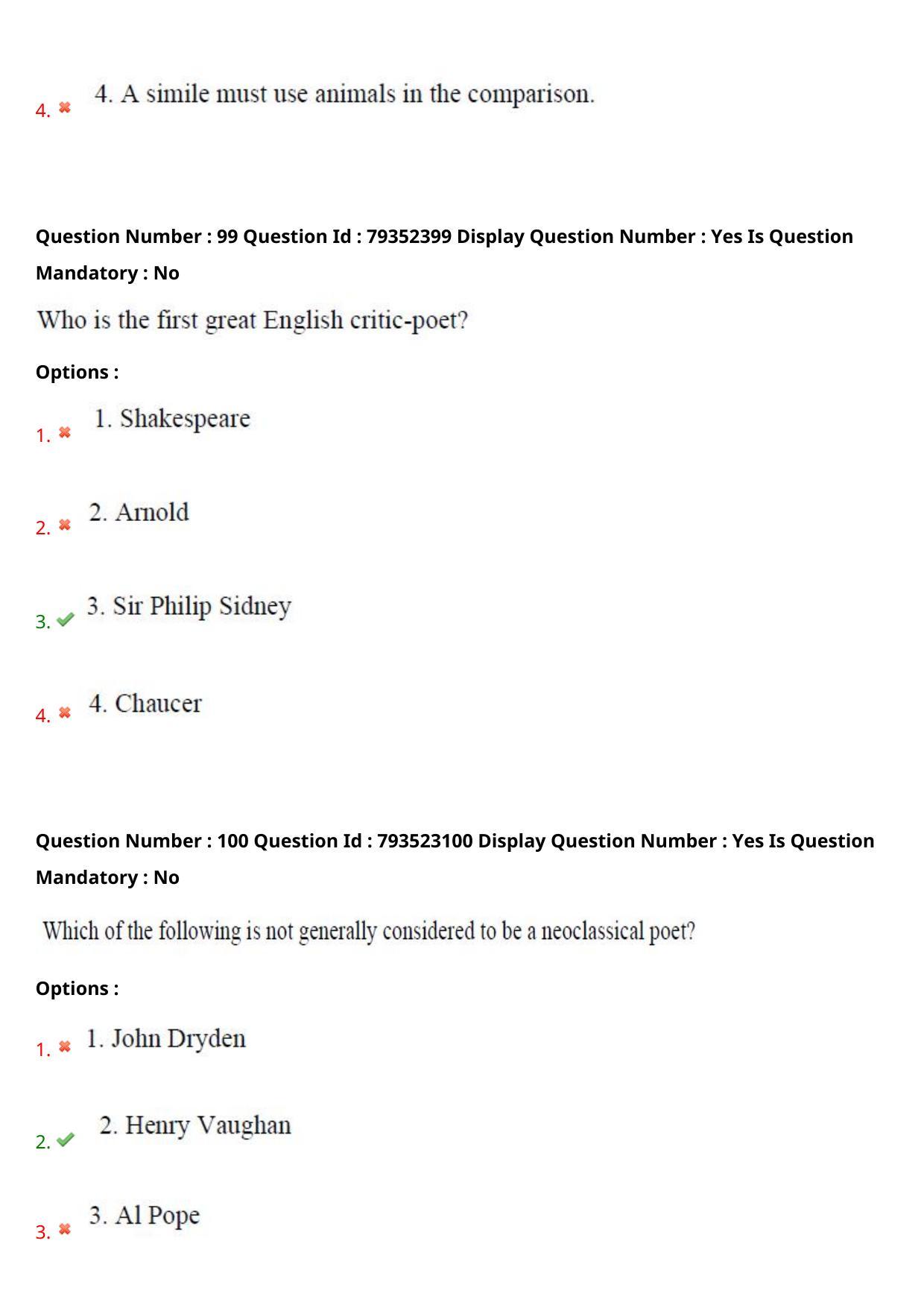 AP PGCET 2021 English Question Paper with Answer Key - Page 55