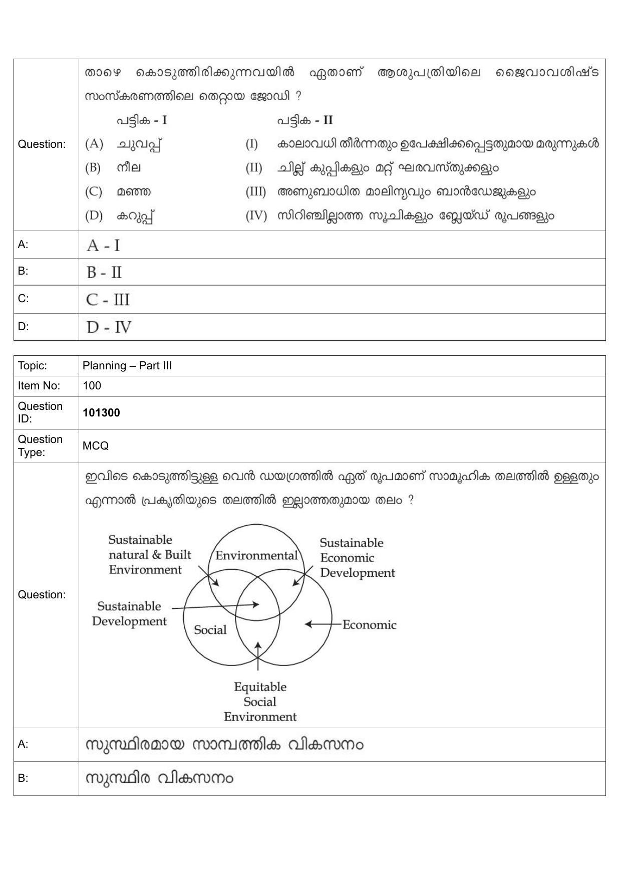 JEE Mains 2022: B Planning Malayalam (Shift 1) 30-07-2022 Question Paper - Page 64