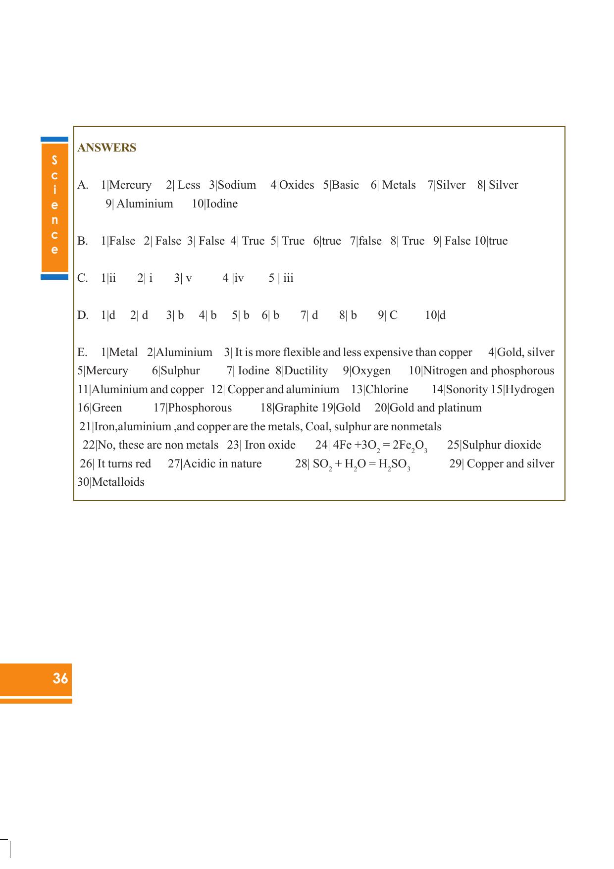 Tripura Board Class 8 Science English Version Workbooks - Page 36
