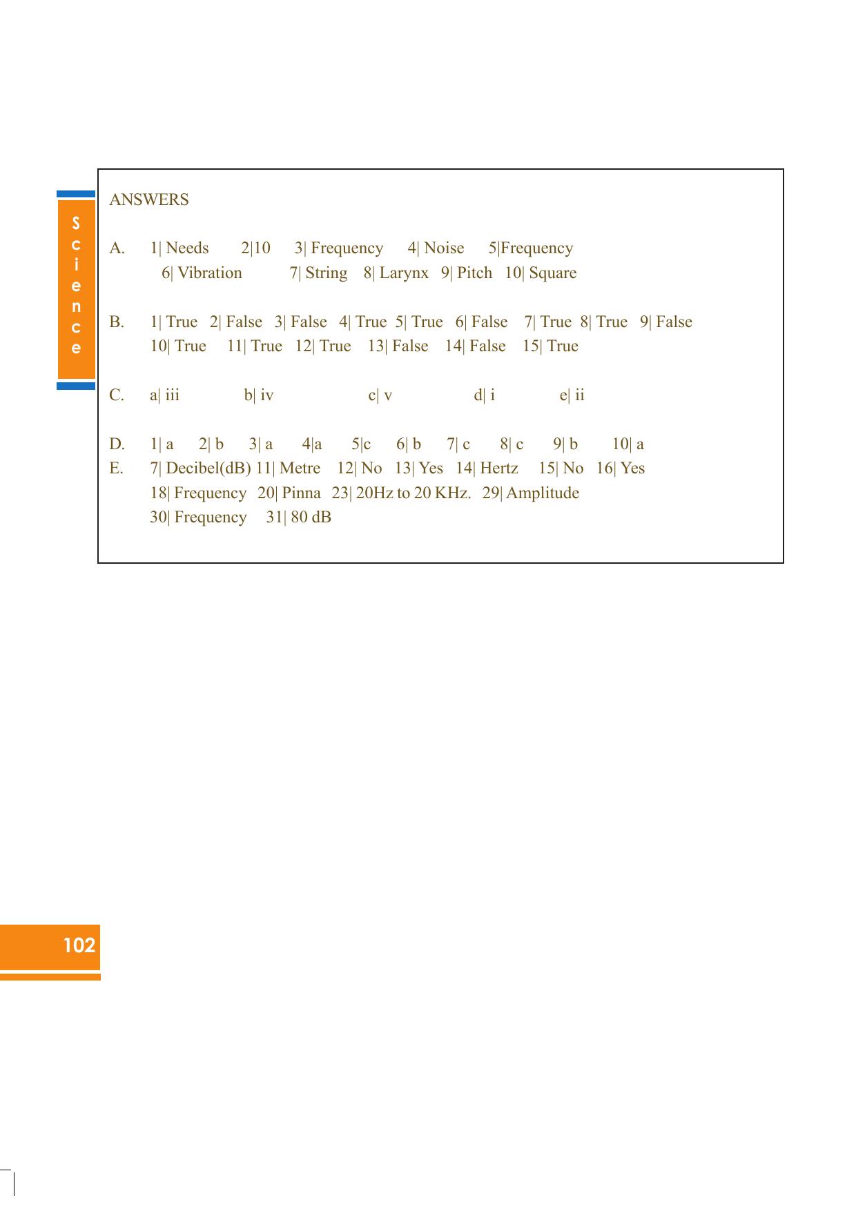Tripura Board Class 8 Science English Version Workbooks - Page 102
