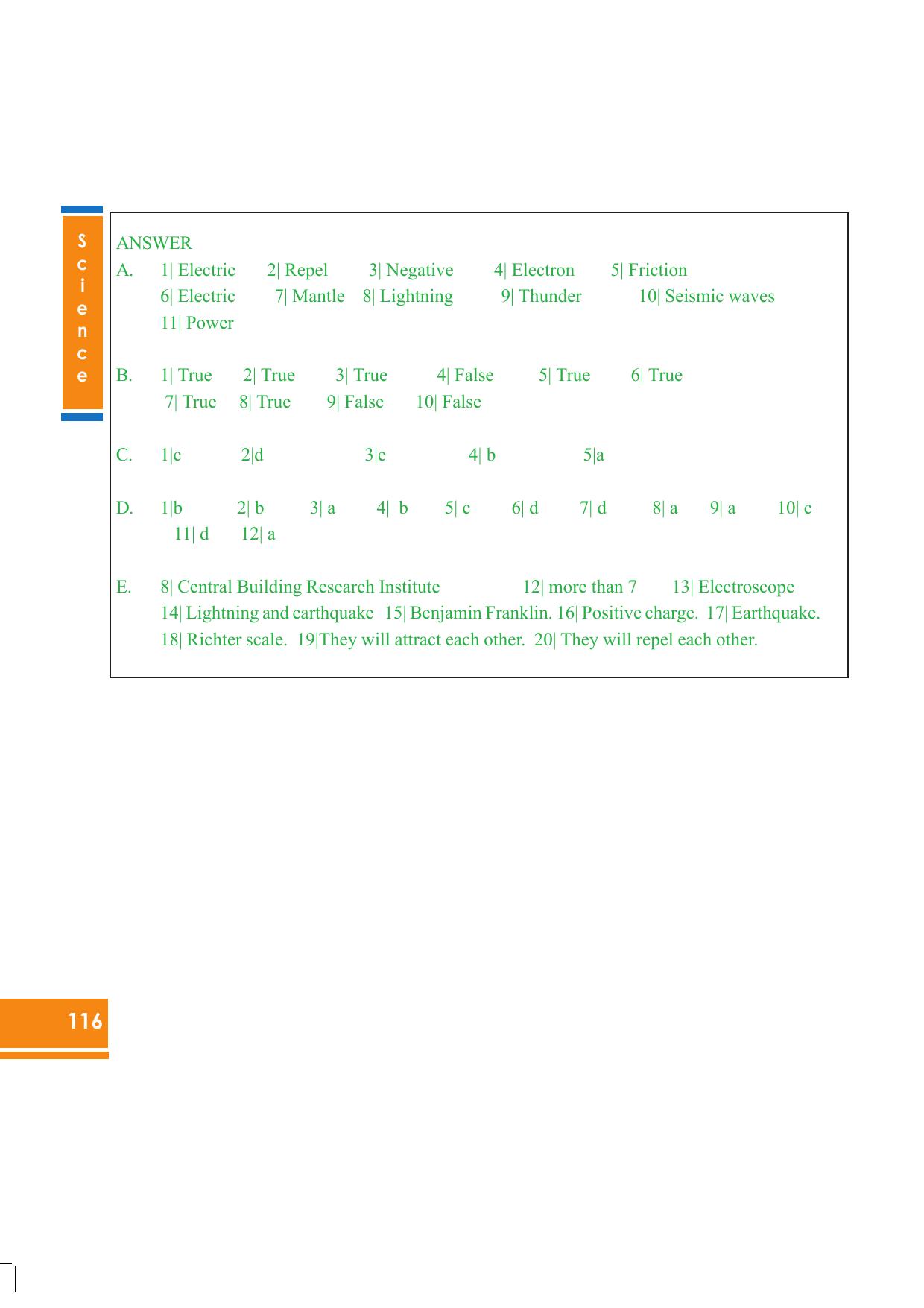 Tripura Board Class 8 Science English Version Workbooks - Page 116