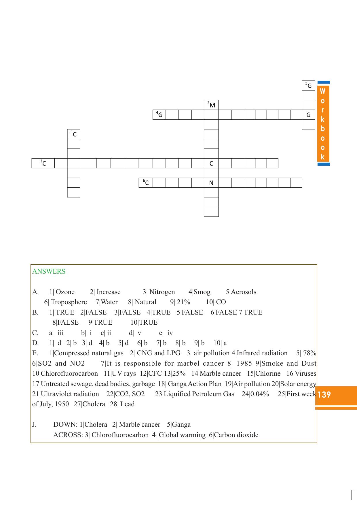 Tripura Board Class 8 Science English Version Workbooks - Page 139