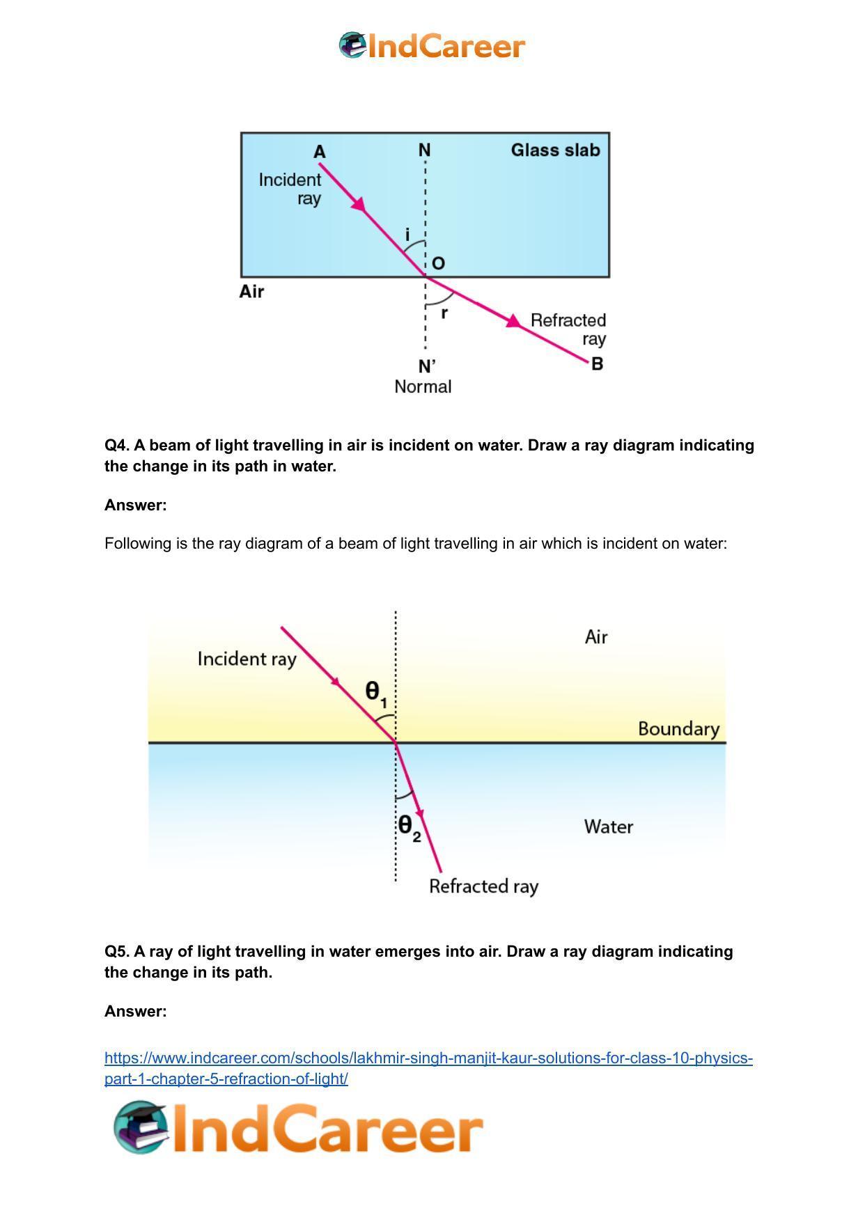 Lakhmir Singh Manjit Kaur Solutions for Class 10 Physics (Part 1) Chapter 5- Refraction of Light - Page 3
