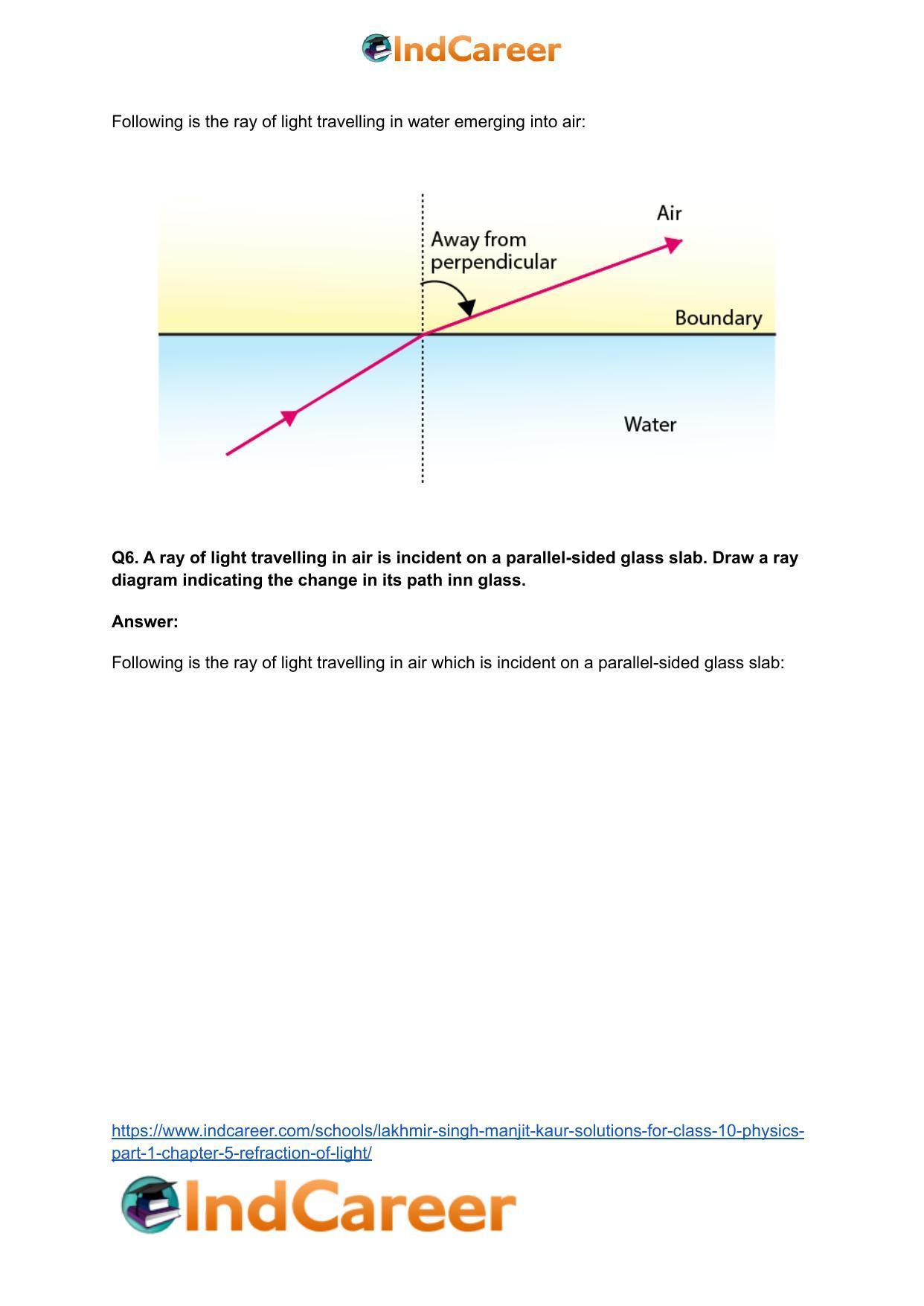 Lakhmir Singh Manjit Kaur Solutions for Class 10 Physics (Part 1) Chapter 5- Refraction of Light - Page 4