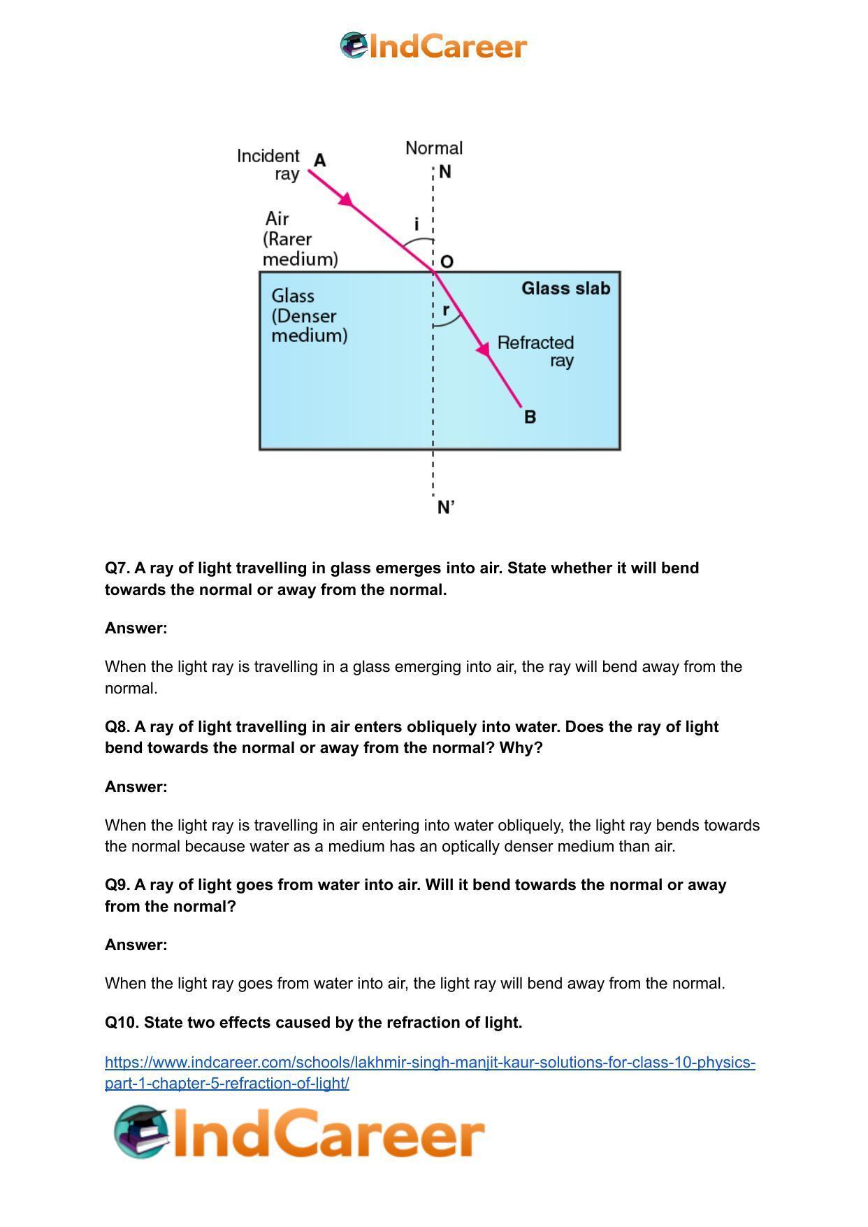 Lakhmir Singh Manjit Kaur Solutions for Class 10 Physics (Part 1) Chapter 5- Refraction of Light - Page 5