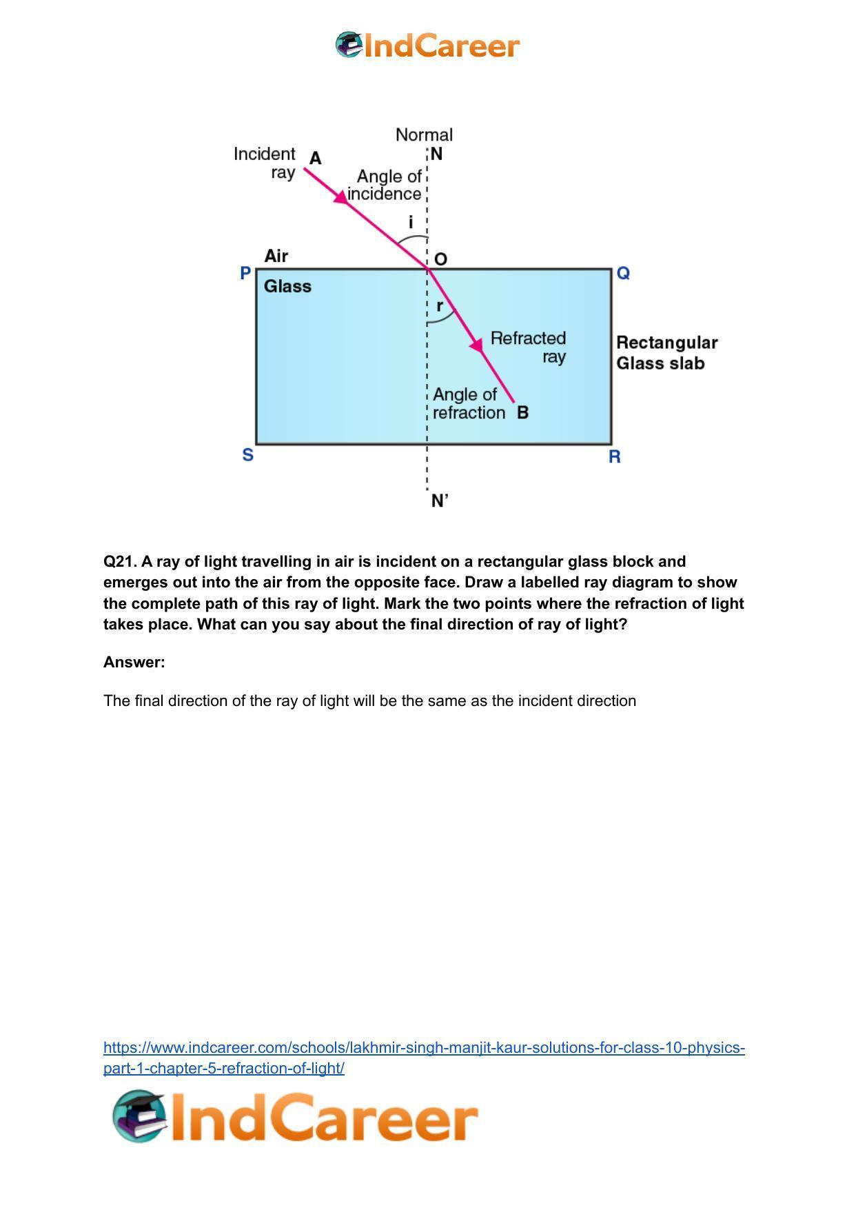 Lakhmir Singh Manjit Kaur Solutions for Class 10 Physics (Part 1) Chapter 5- Refraction of Light - Page 8