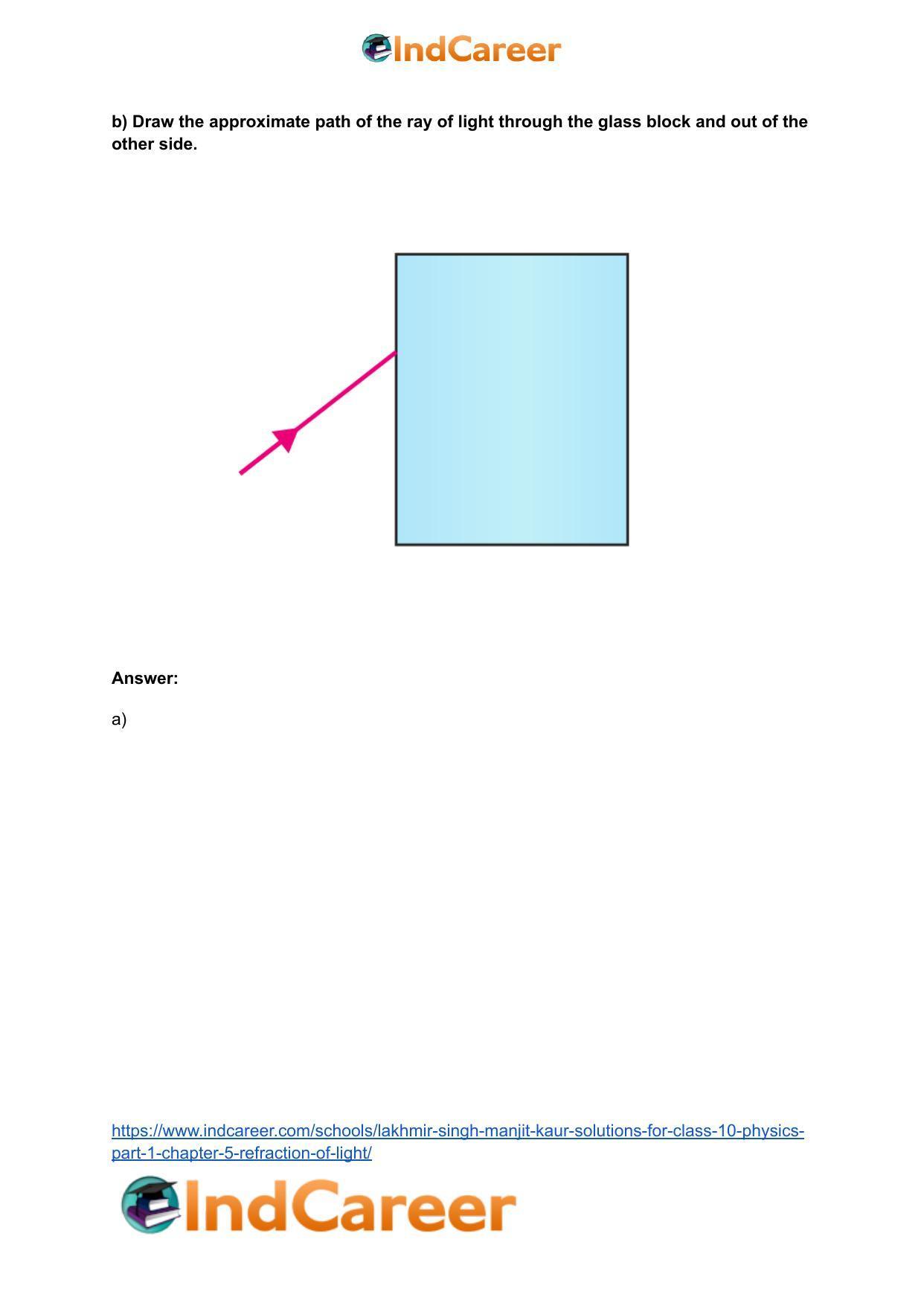 Lakhmir Singh Manjit Kaur Solutions for Class 10 Physics (Part 1) Chapter 5- Refraction of Light - Page 11