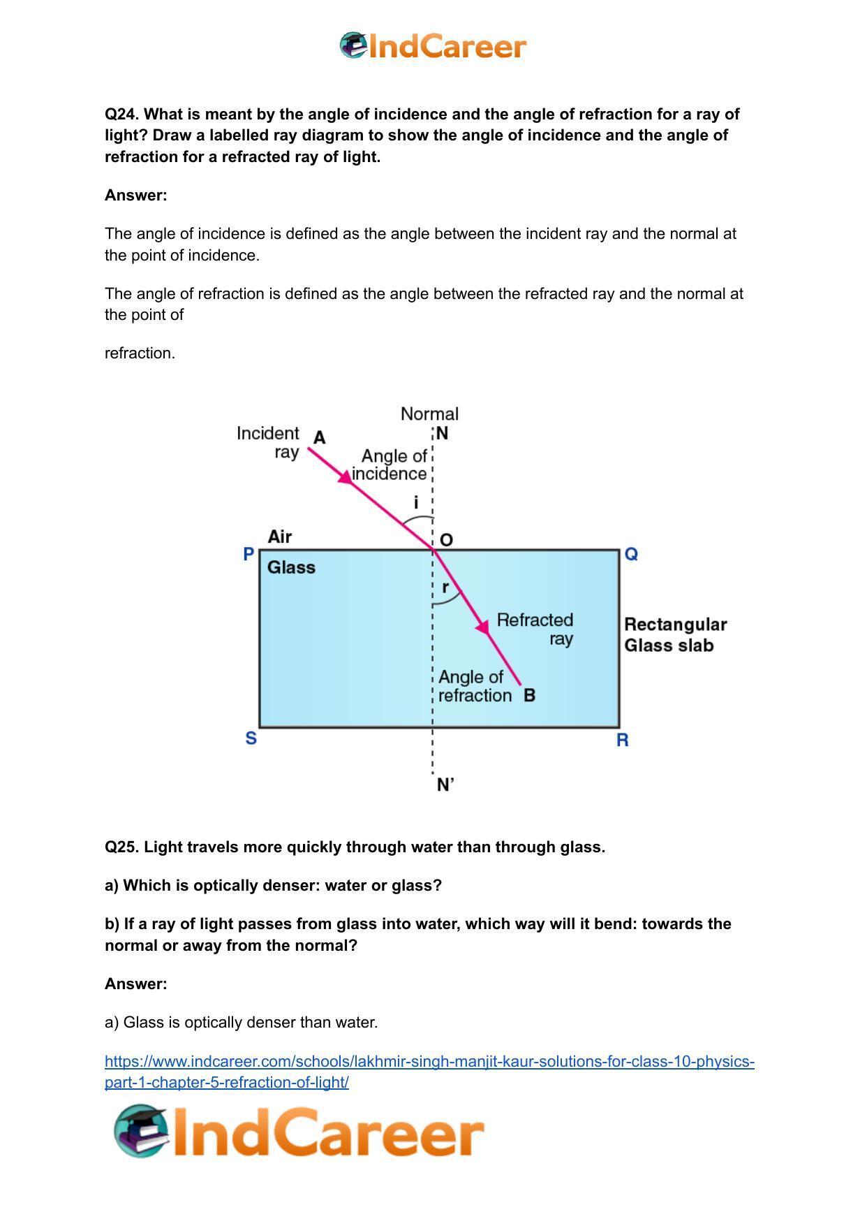 Lakhmir Singh Manjit Kaur Solutions for Class 10 Physics (Part 1) Chapter 5- Refraction of Light - Page 13