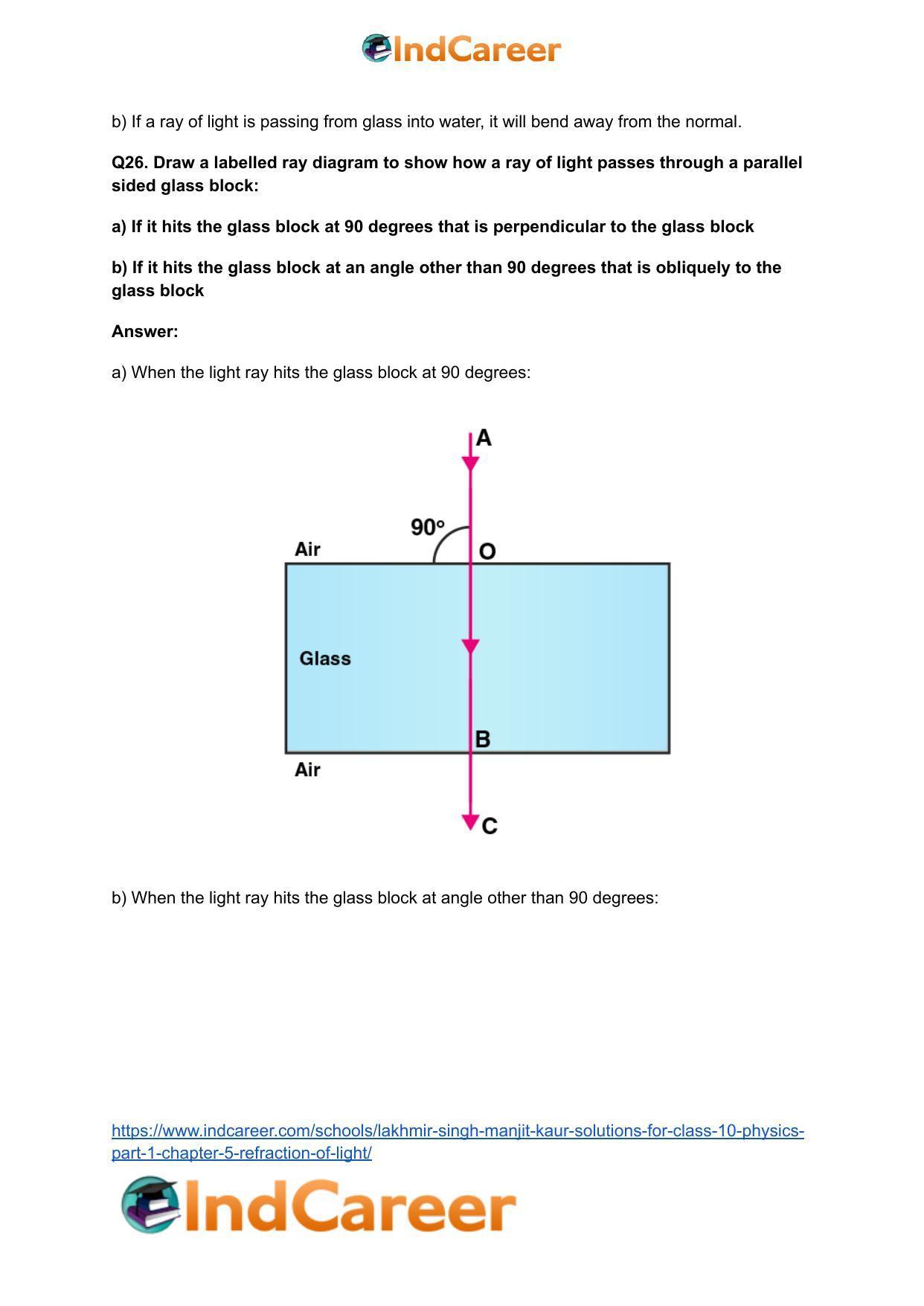 Lakhmir Singh Manjit Kaur Solutions for Class 10 Physics (Part 1) Chapter 5- Refraction of Light - Page 14
