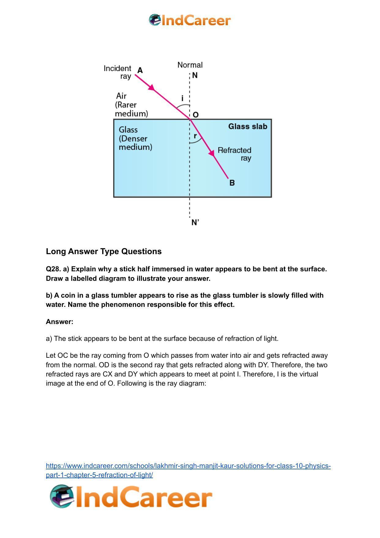Lakhmir Singh Manjit Kaur Solutions for Class 10 Physics (Part 1) Chapter 5- Refraction of Light - Page 16