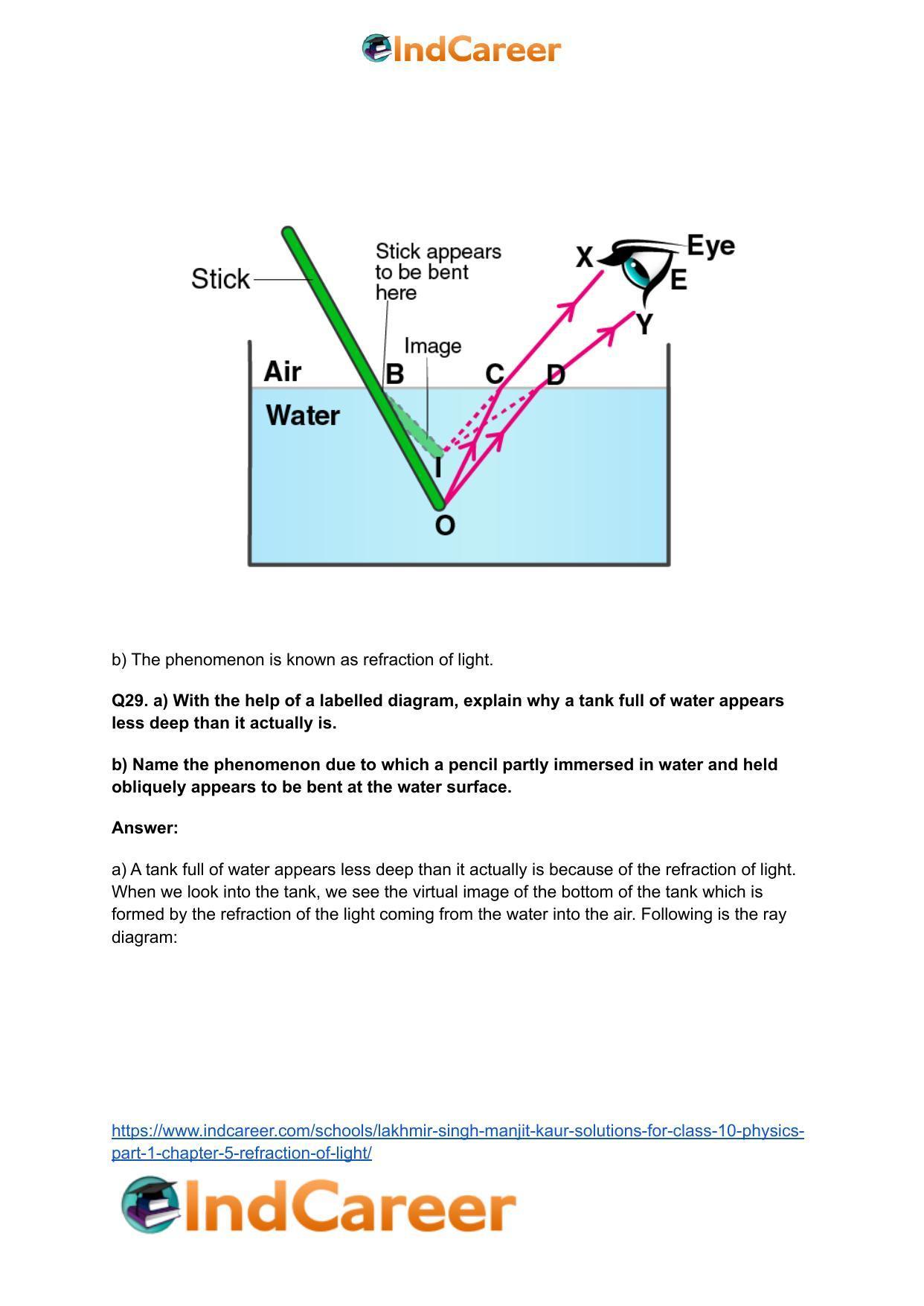 Lakhmir Singh Manjit Kaur Solutions for Class 10 Physics (Part 1) Chapter 5- Refraction of Light - Page 17
